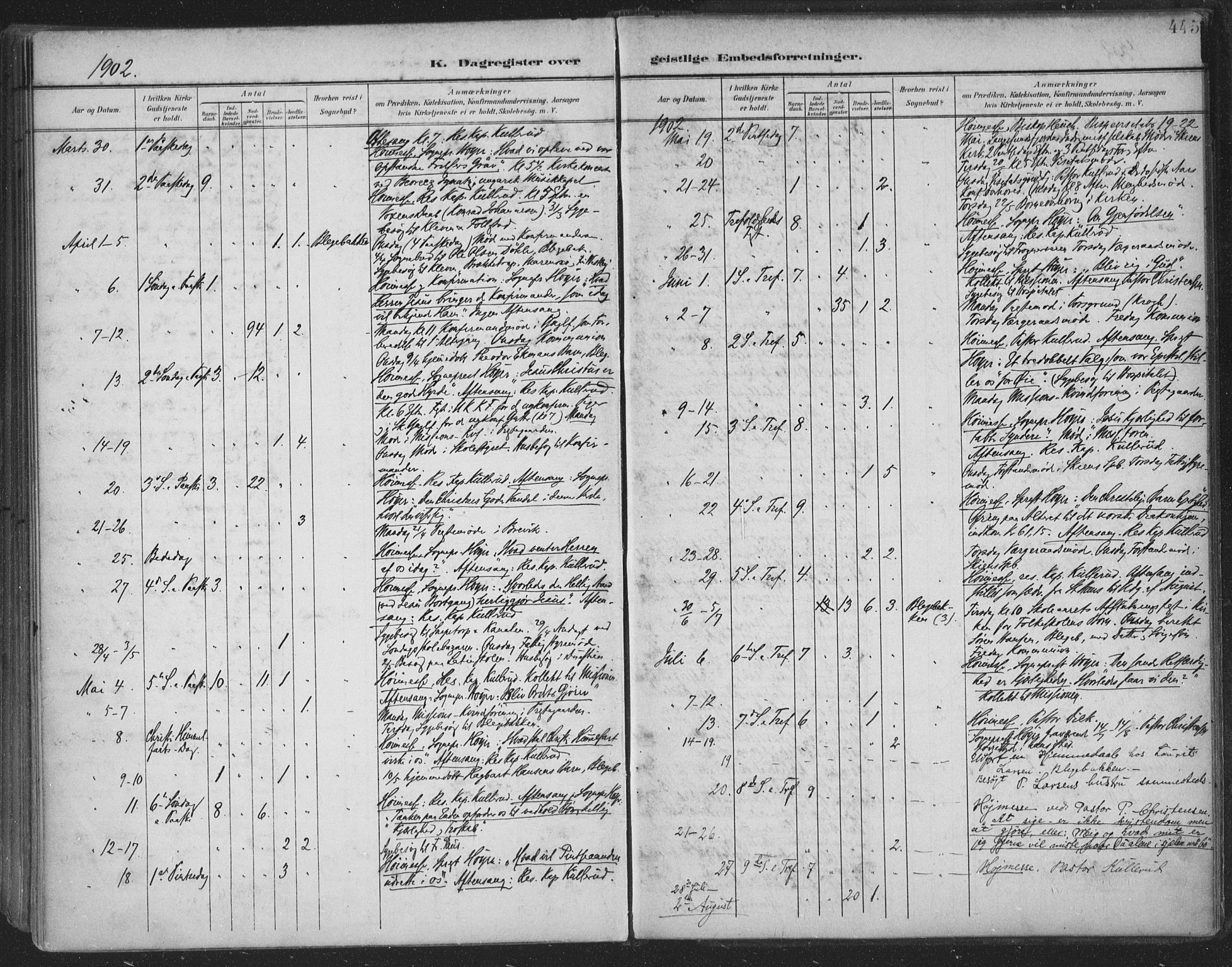 Skien kirkebøker, SAKO/A-302/F/Fa/L0011: Parish register (official) no. 11, 1900-1907, p. 445