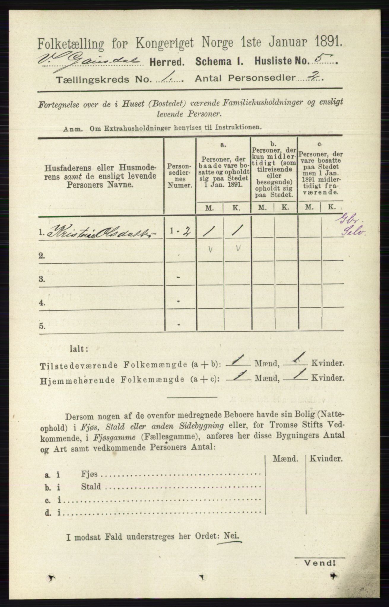 RA, 1891 census for 0523 Vestre Gausdal, 1891, p. 28