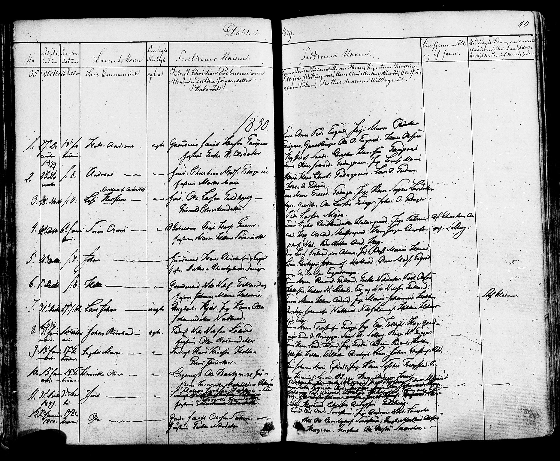 Botne kirkebøker, AV/SAKO-A-340/F/Fa/L0006: Parish register (official) no. I 6, 1836-1877, p. 40