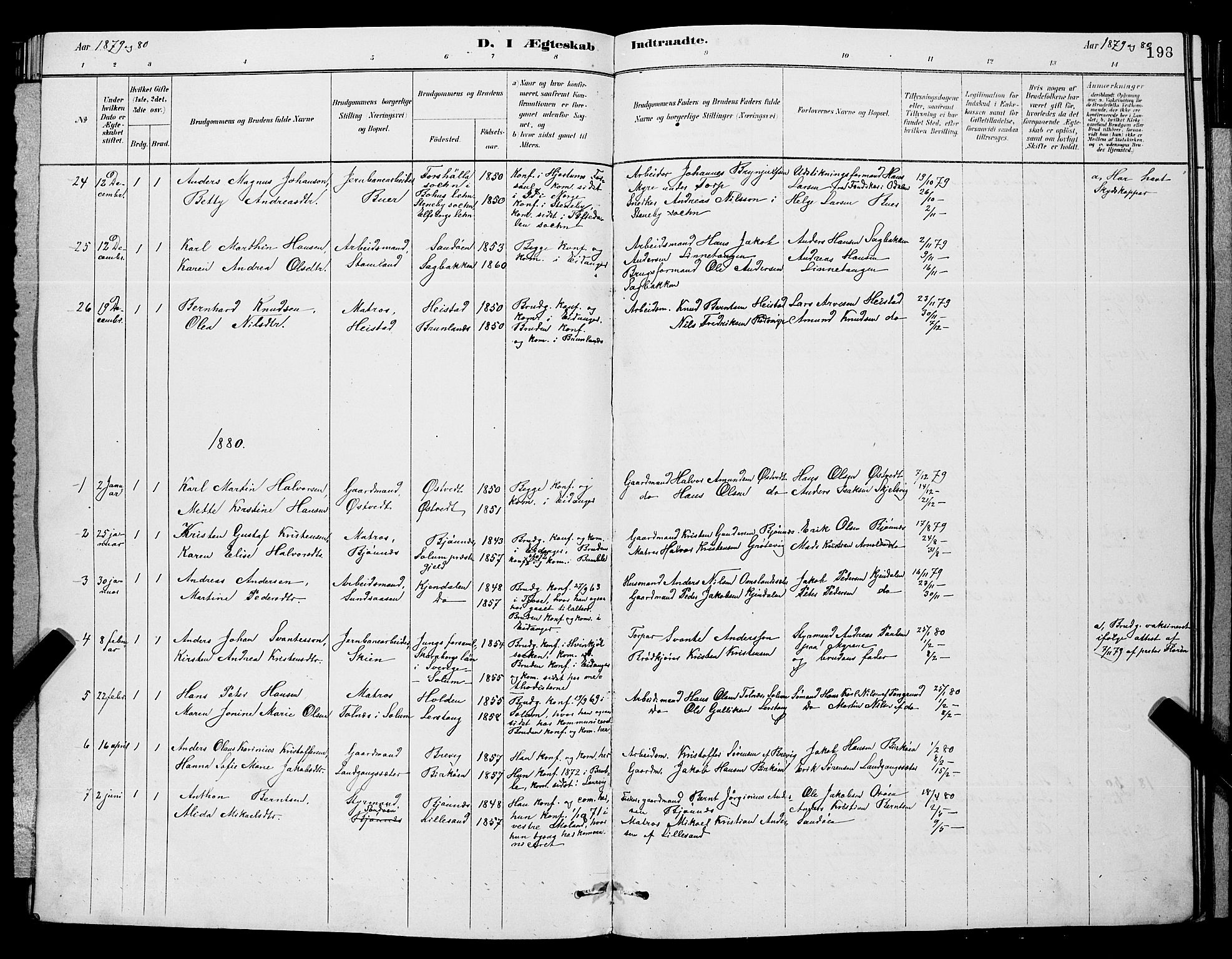 Eidanger kirkebøker, SAKO/A-261/G/Ga/L0002: Parish register (copy) no. 2, 1879-1892, p. 198