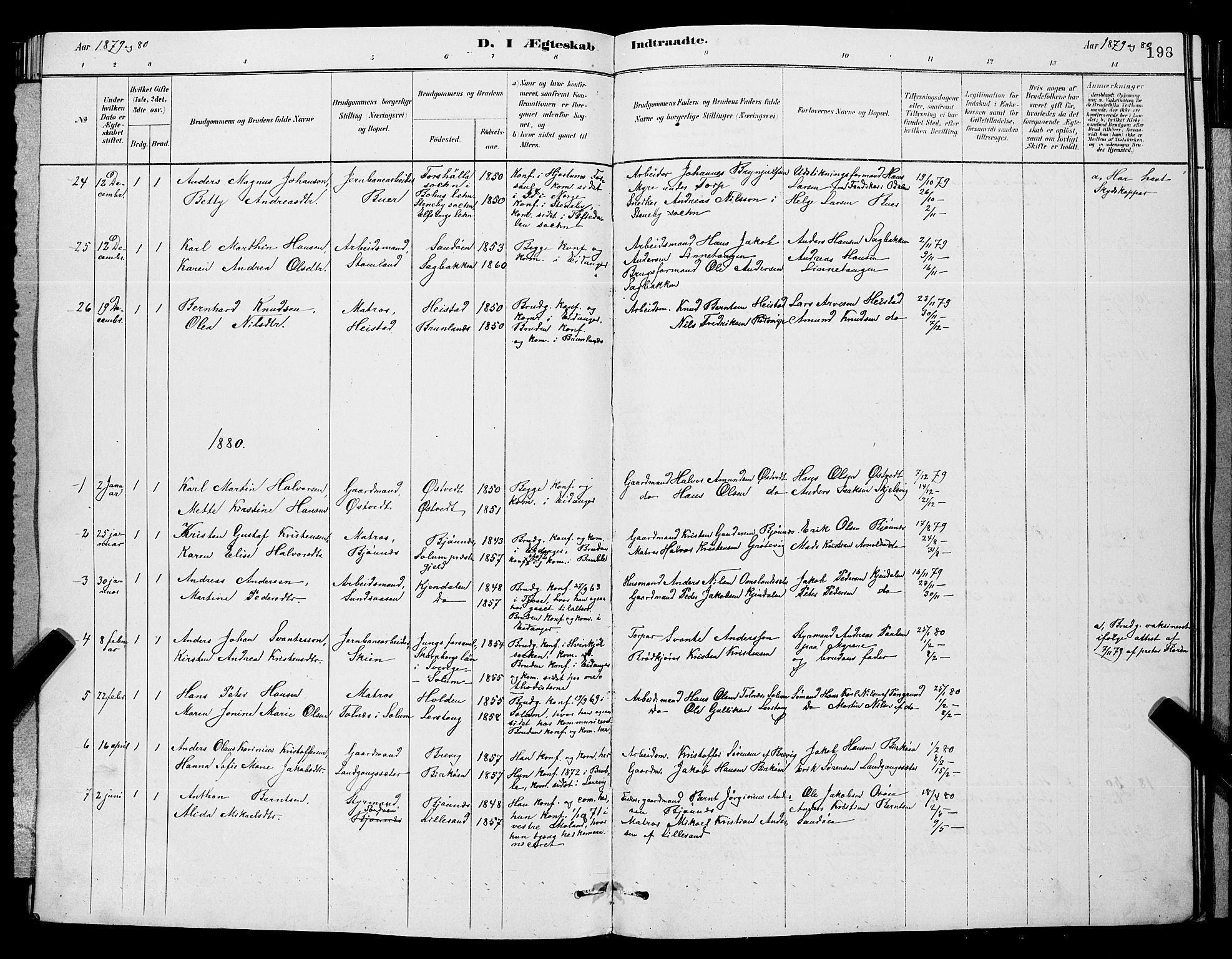 Eidanger kirkebøker, AV/SAKO-A-261/G/Ga/L0002: Parish register (copy) no. 2, 1879-1892, p. 198