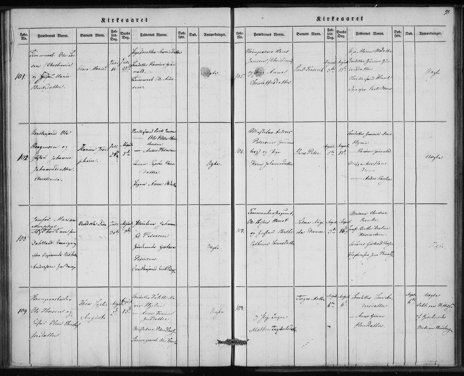 Rikshospitalet prestekontor Kirkebøker, SAO/A-10309b/K/L0001/0002: Baptism register no. 1.2, 1842-1847, p. 98