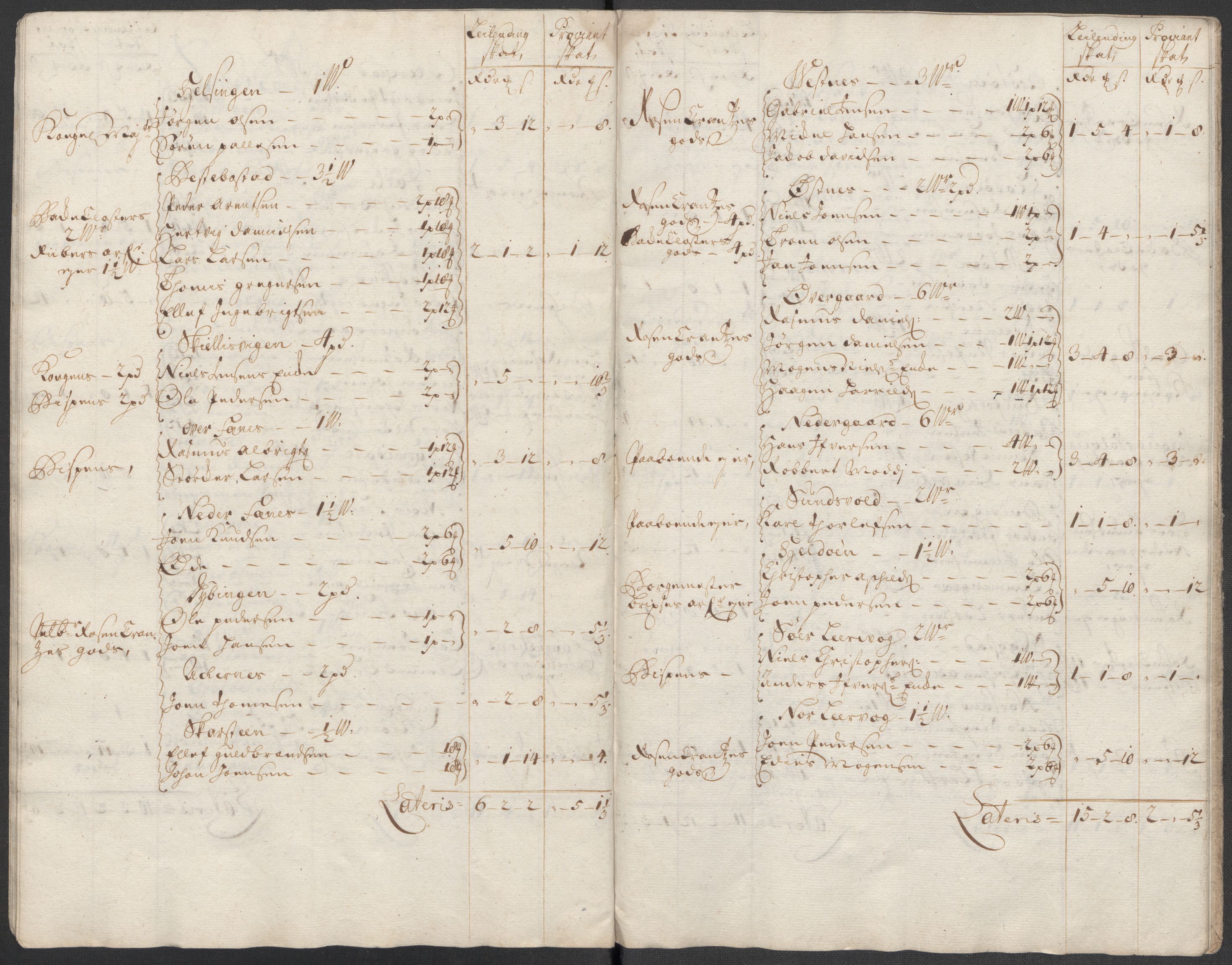 Rentekammeret inntil 1814, Reviderte regnskaper, Fogderegnskap, RA/EA-4092/R68/L4761: Fogderegnskap Senja og Troms, 1715, p. 43