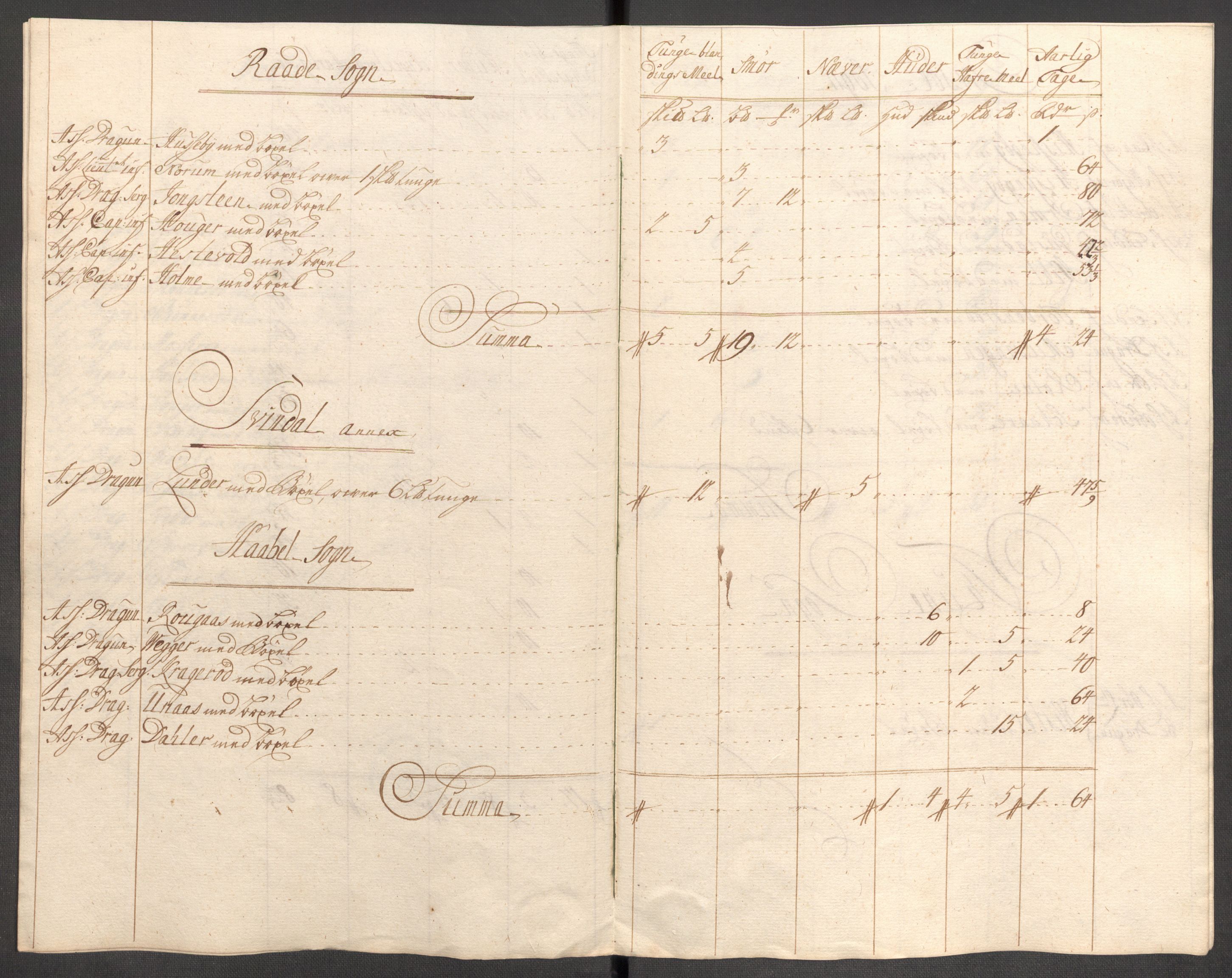 Rentekammeret inntil 1814, Reviderte regnskaper, Fogderegnskap, AV/RA-EA-4092/R04/L0143: Fogderegnskap Moss, Onsøy, Tune, Veme og Åbygge, 1718, p. 107