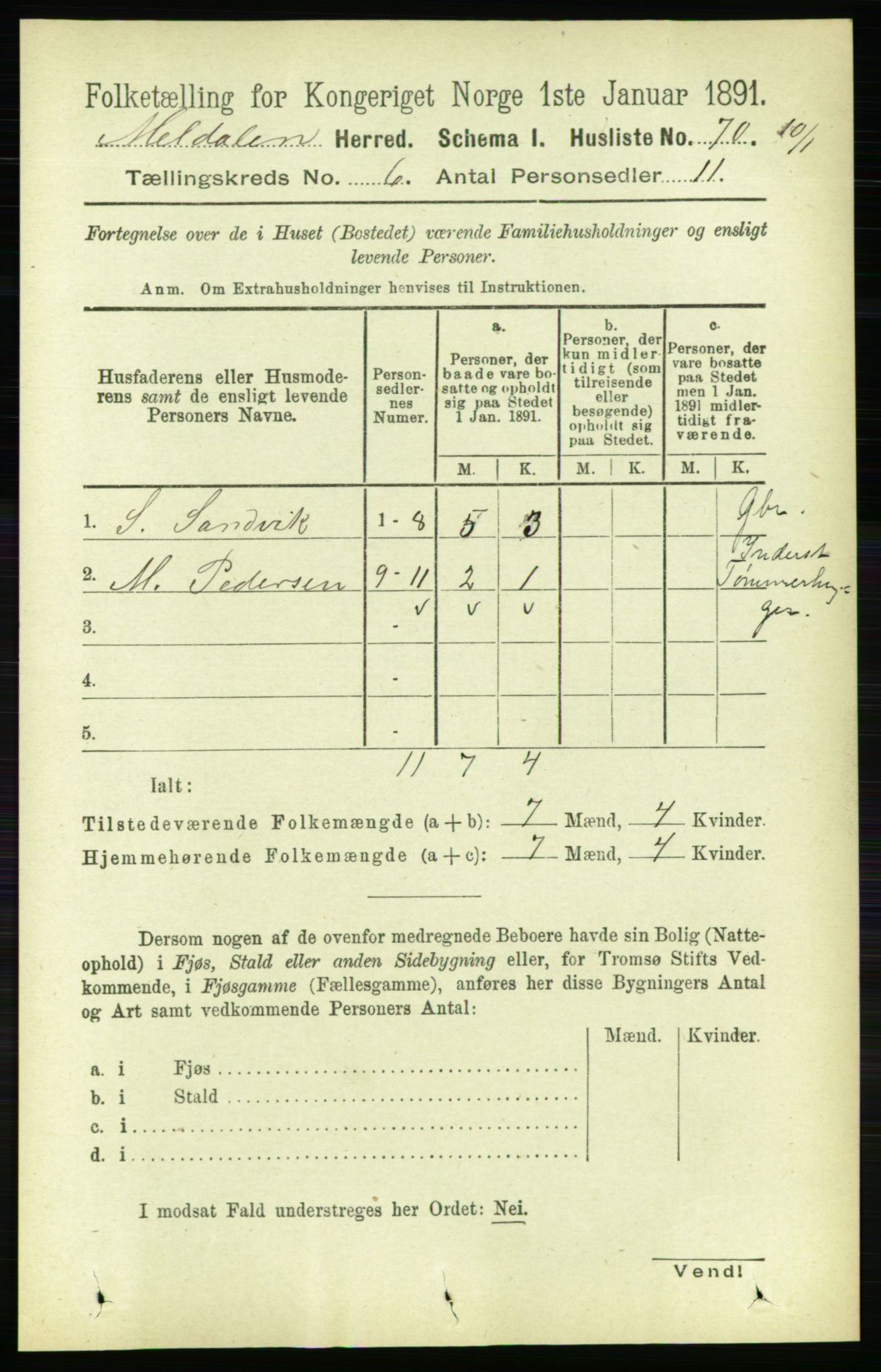 RA, 1891 census for 1636 Meldal, 1891, p. 2858