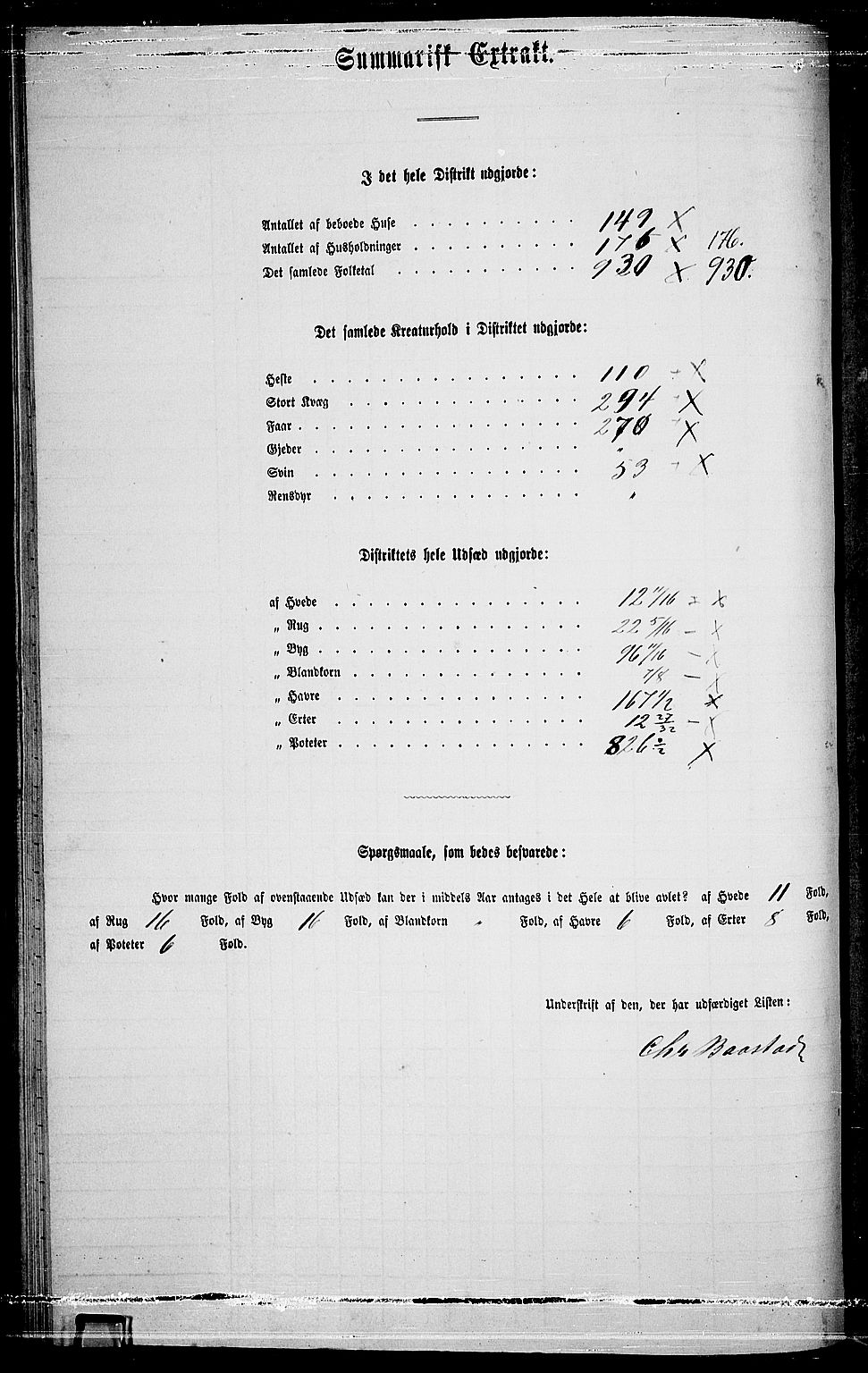 RA, 1865 census for Asker, 1865, p. 184