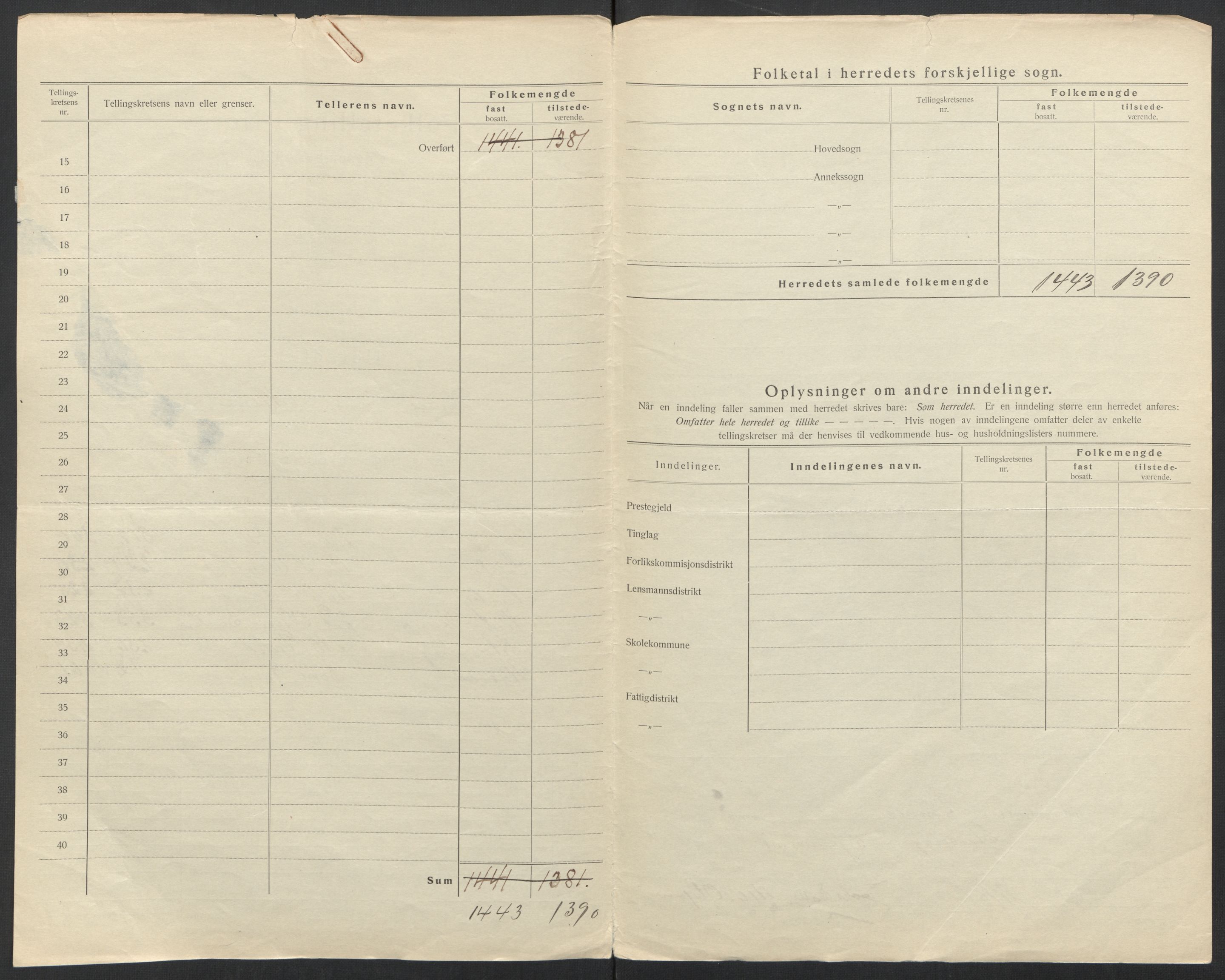 SAT, 1920 census for Dønnes, 1920, p. 4