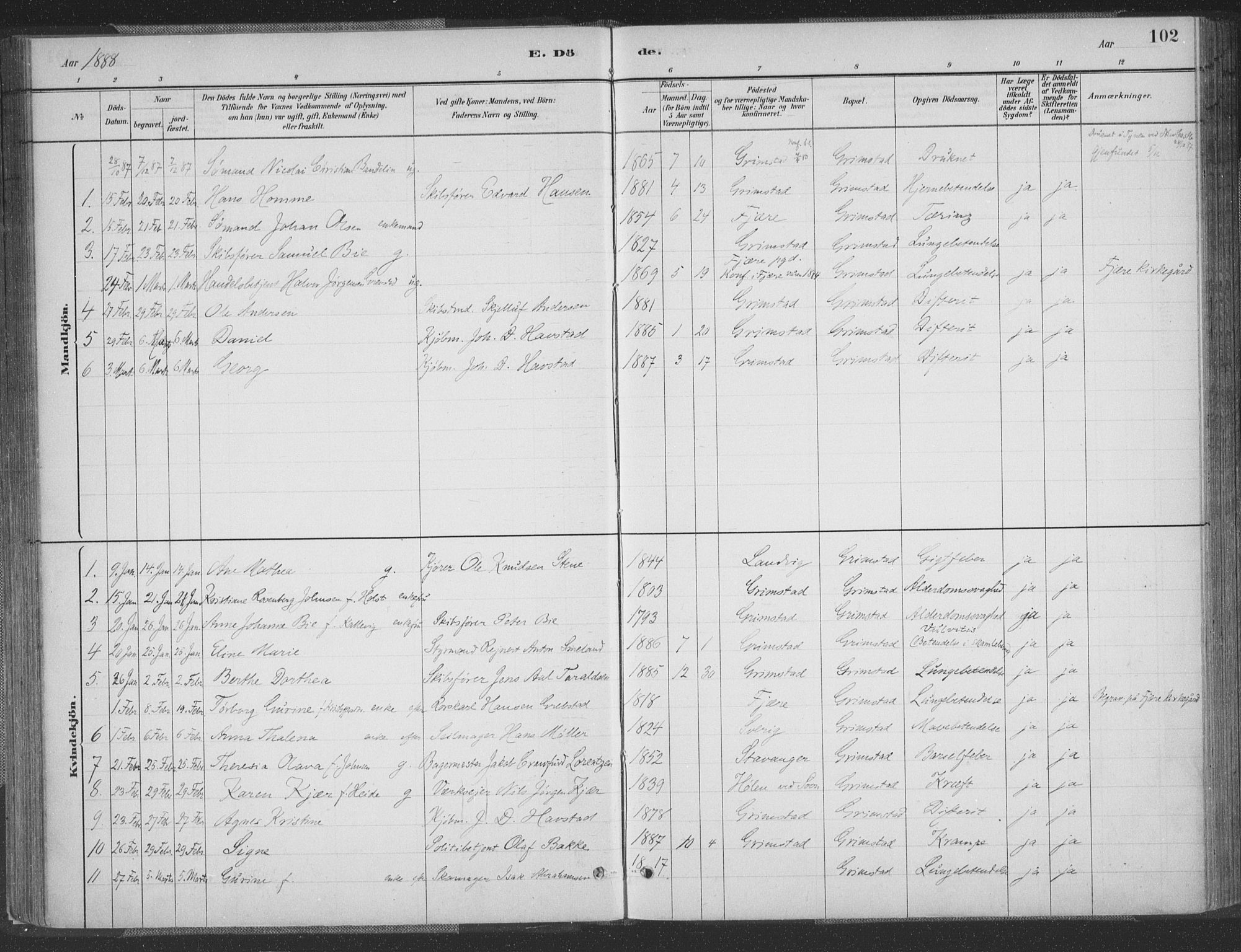 Grimstad sokneprestkontor, AV/SAK-1111-0017/F/Fa/L0004: Parish register (official) no. A 3, 1882-1910, p. 102