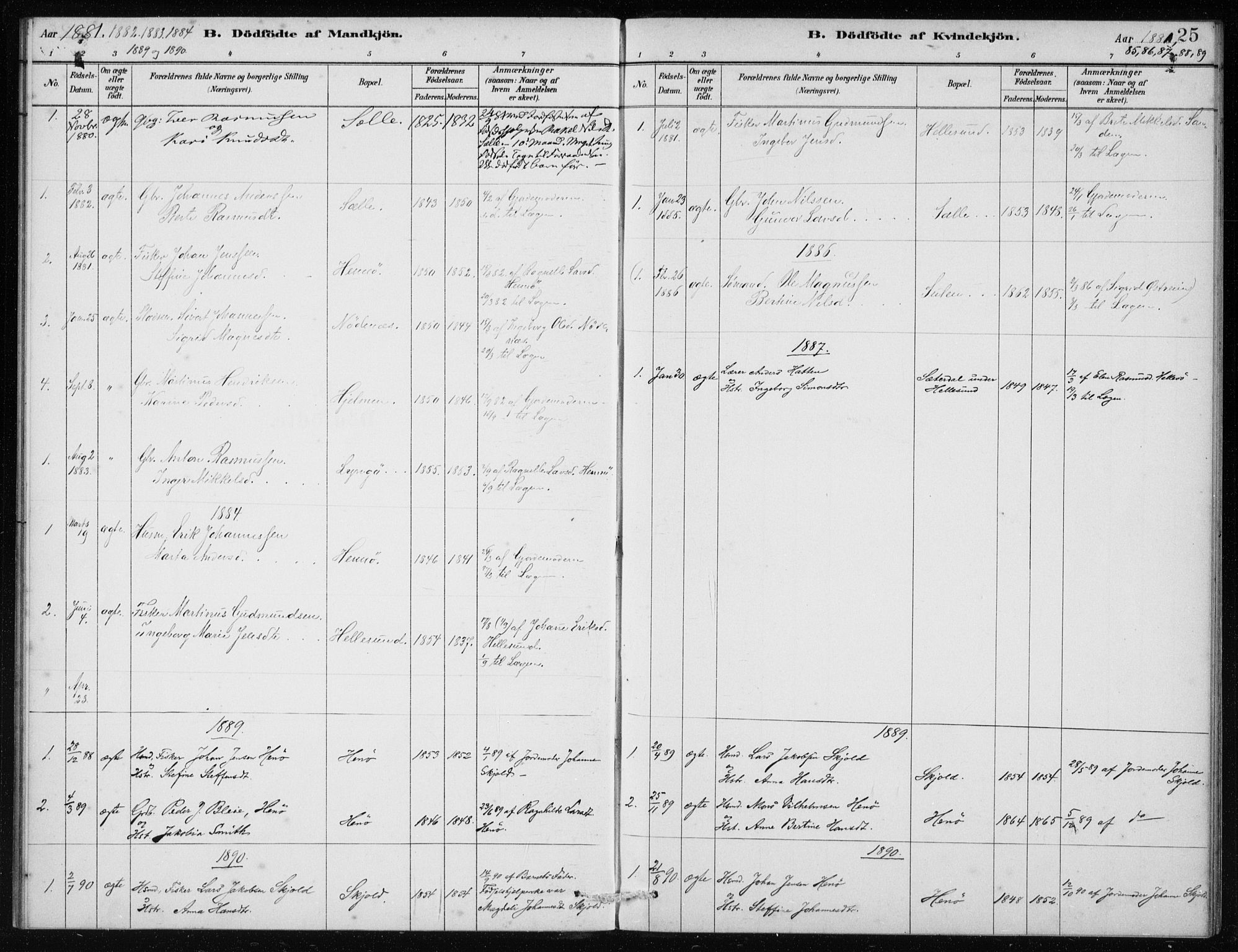 Manger sokneprestembete, AV/SAB-A-76801/H/Haa: Parish register (official) no. E  1, 1881-1890, p. 25