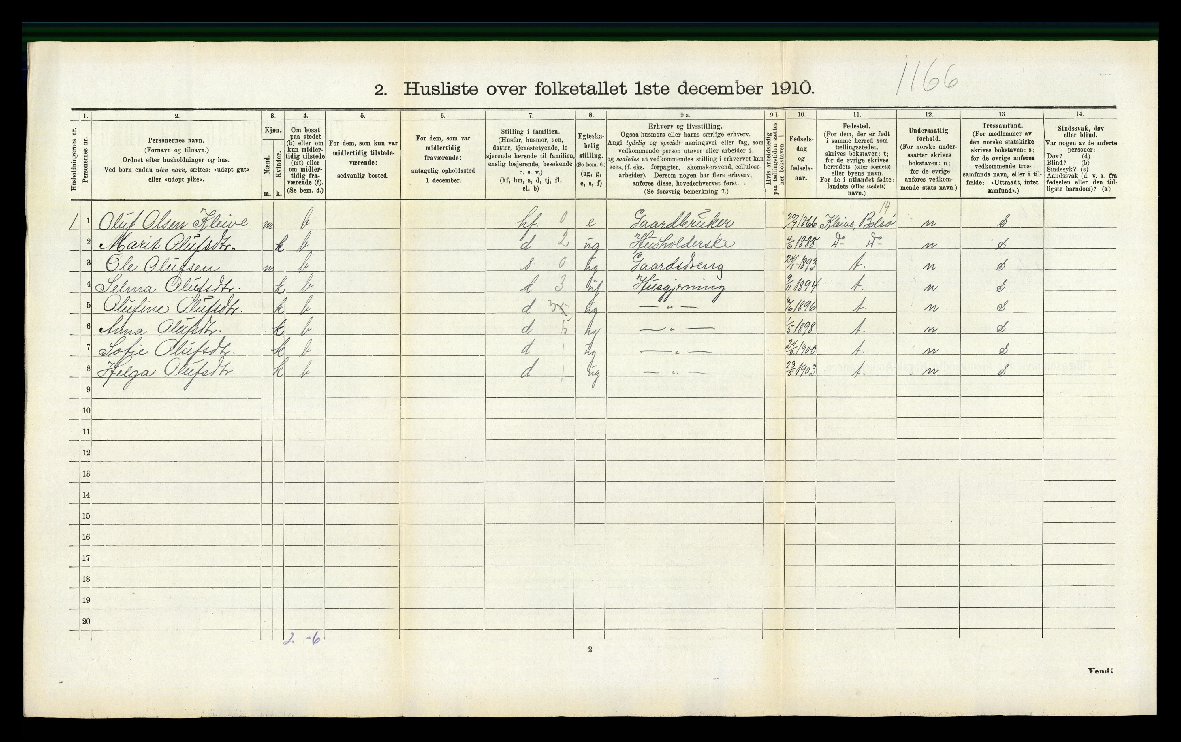 RA, 1910 census for Øre, 1910, p. 512