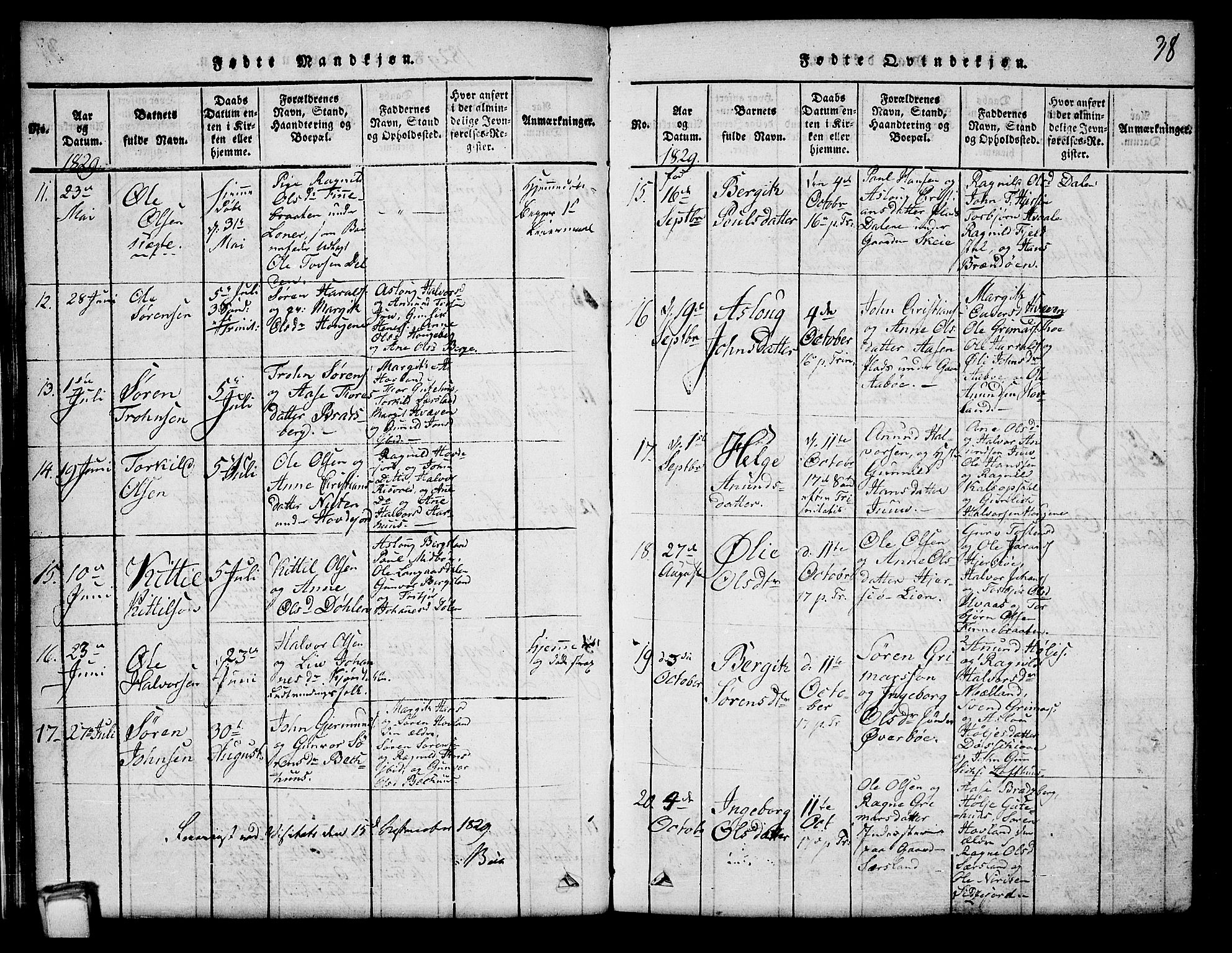 Hjartdal kirkebøker, AV/SAKO-A-270/G/Ga/L0001: Parish register (copy) no. I 1, 1815-1842, p. 38