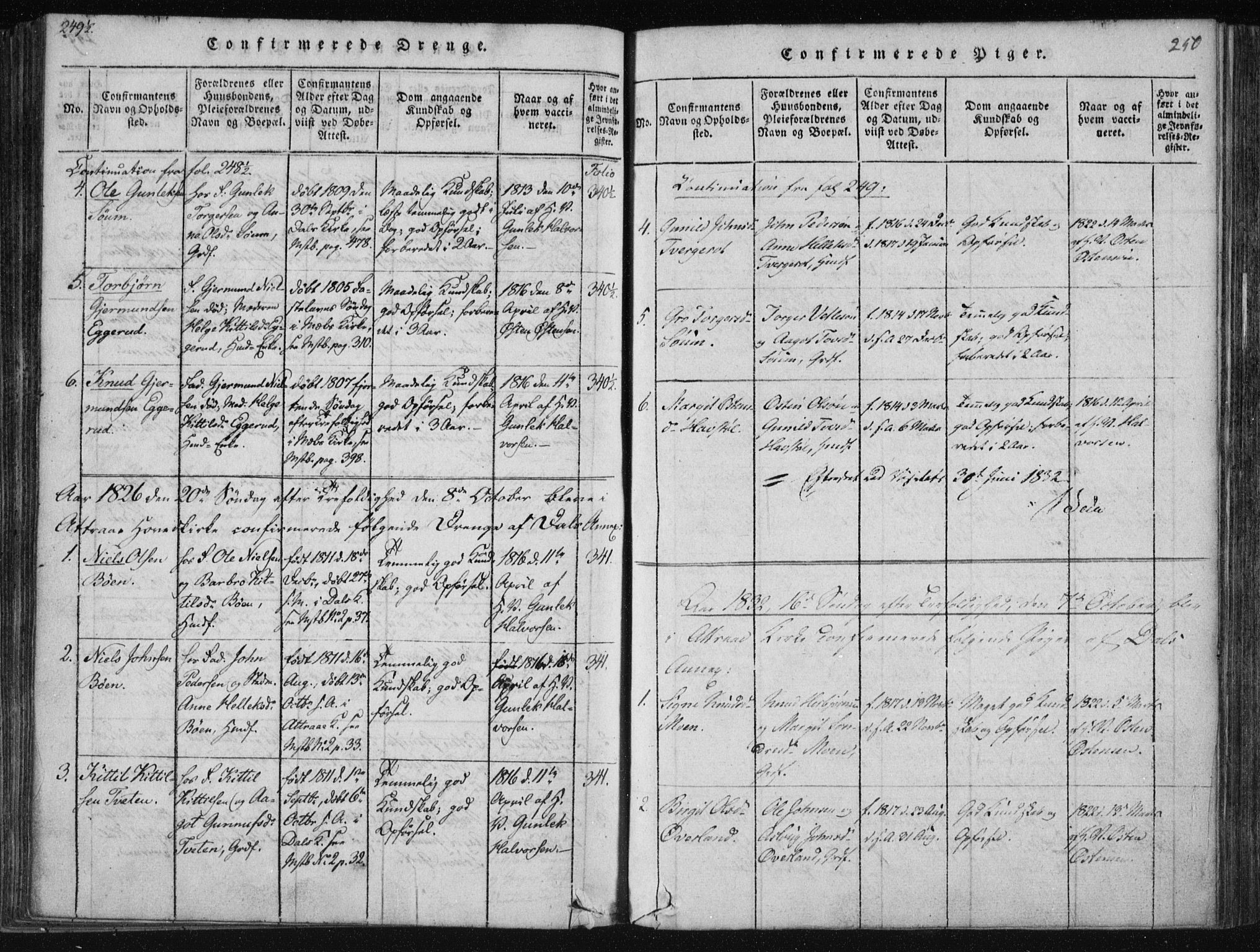 Tinn kirkebøker, SAKO/A-308/F/Fc/L0001: Parish register (official) no. III 1, 1815-1843, p. 250
