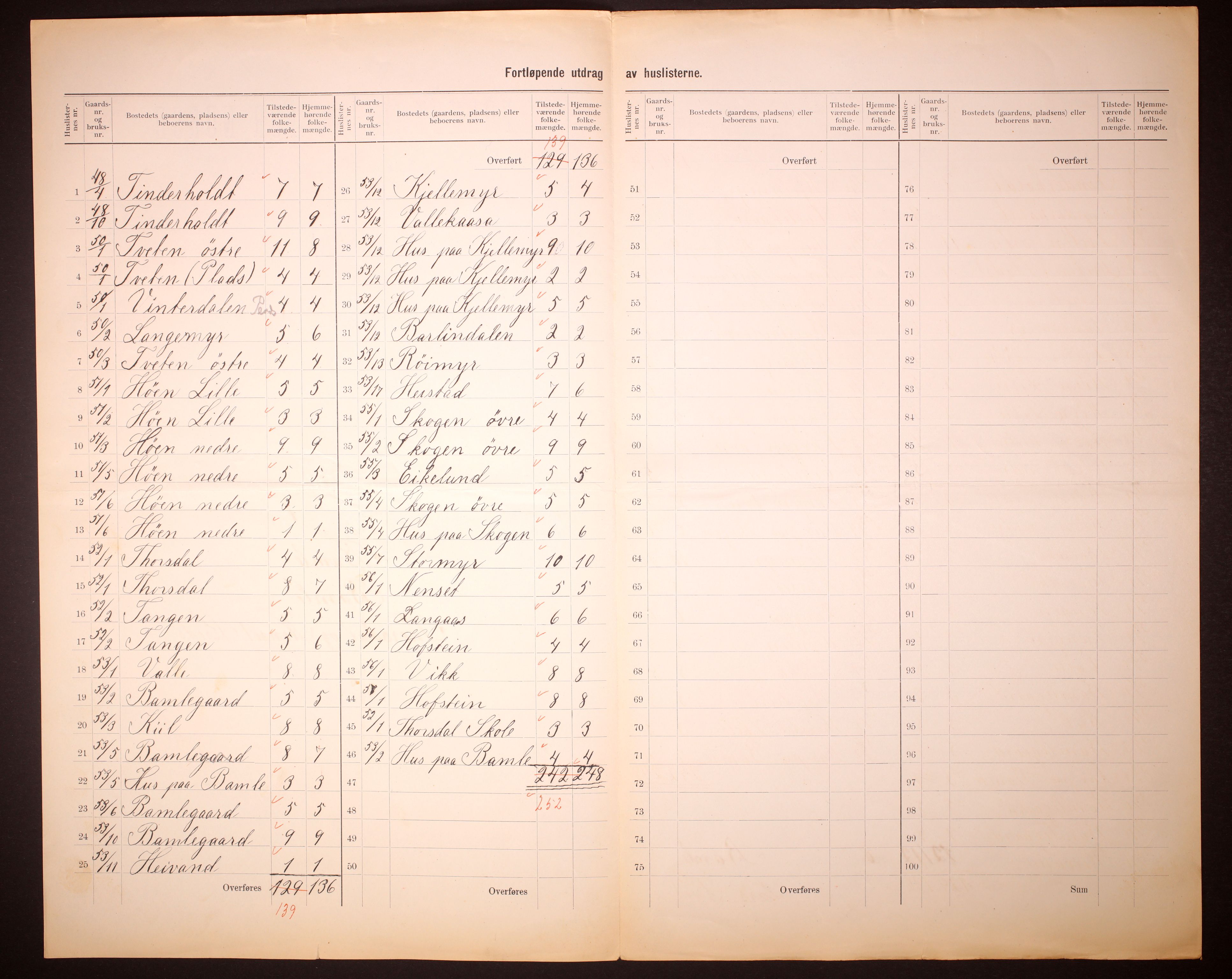 RA, 1910 census for Bamble, 1910, p. 26