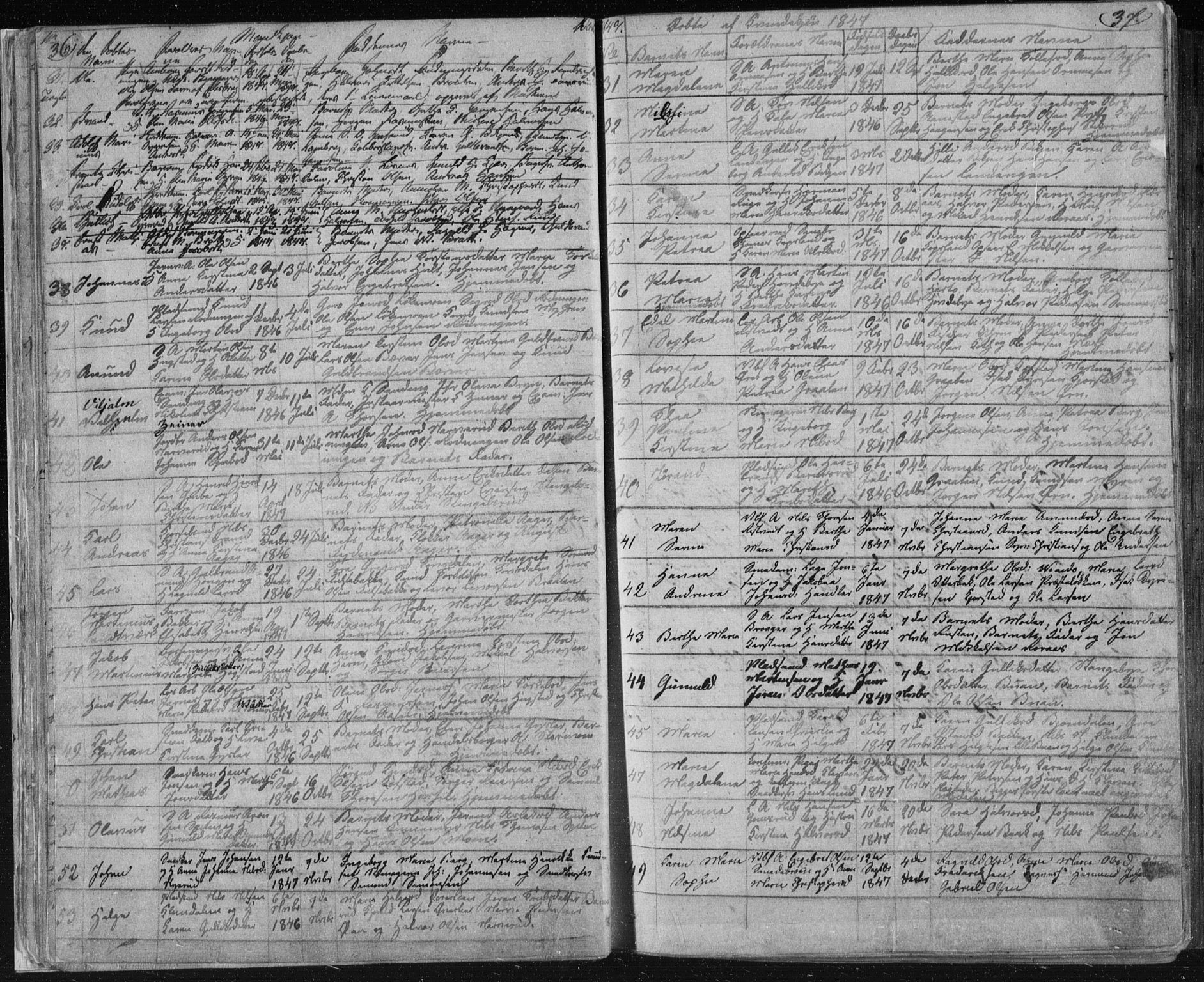 Kongsberg kirkebøker, SAKO/A-22/F/Fa/L0009: Parish register (official) no. I 9, 1839-1858, p. 36-37