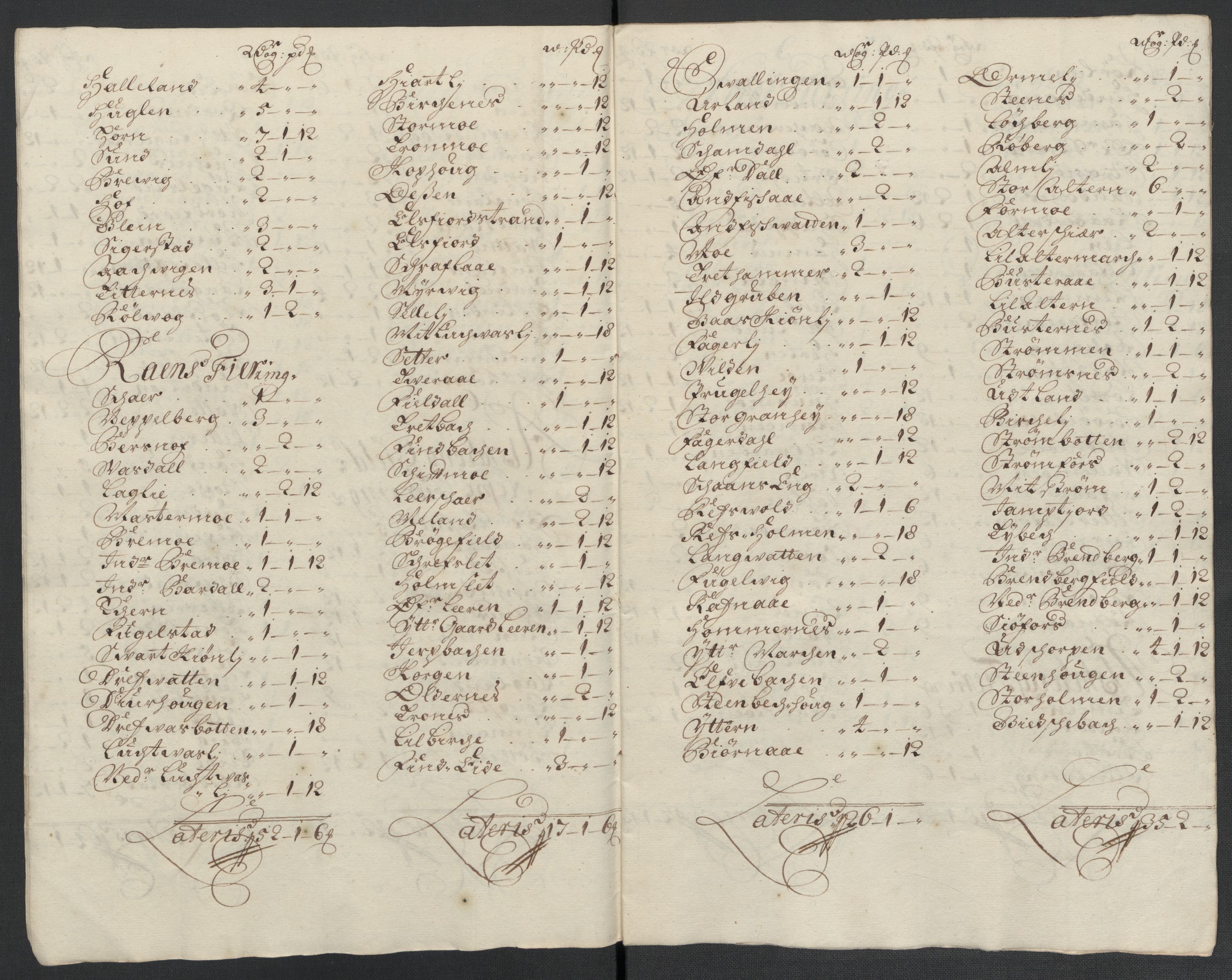 Rentekammeret inntil 1814, Reviderte regnskaper, Fogderegnskap, AV/RA-EA-4092/R65/L4508: Fogderegnskap Helgeland, 1702-1705, p. 446