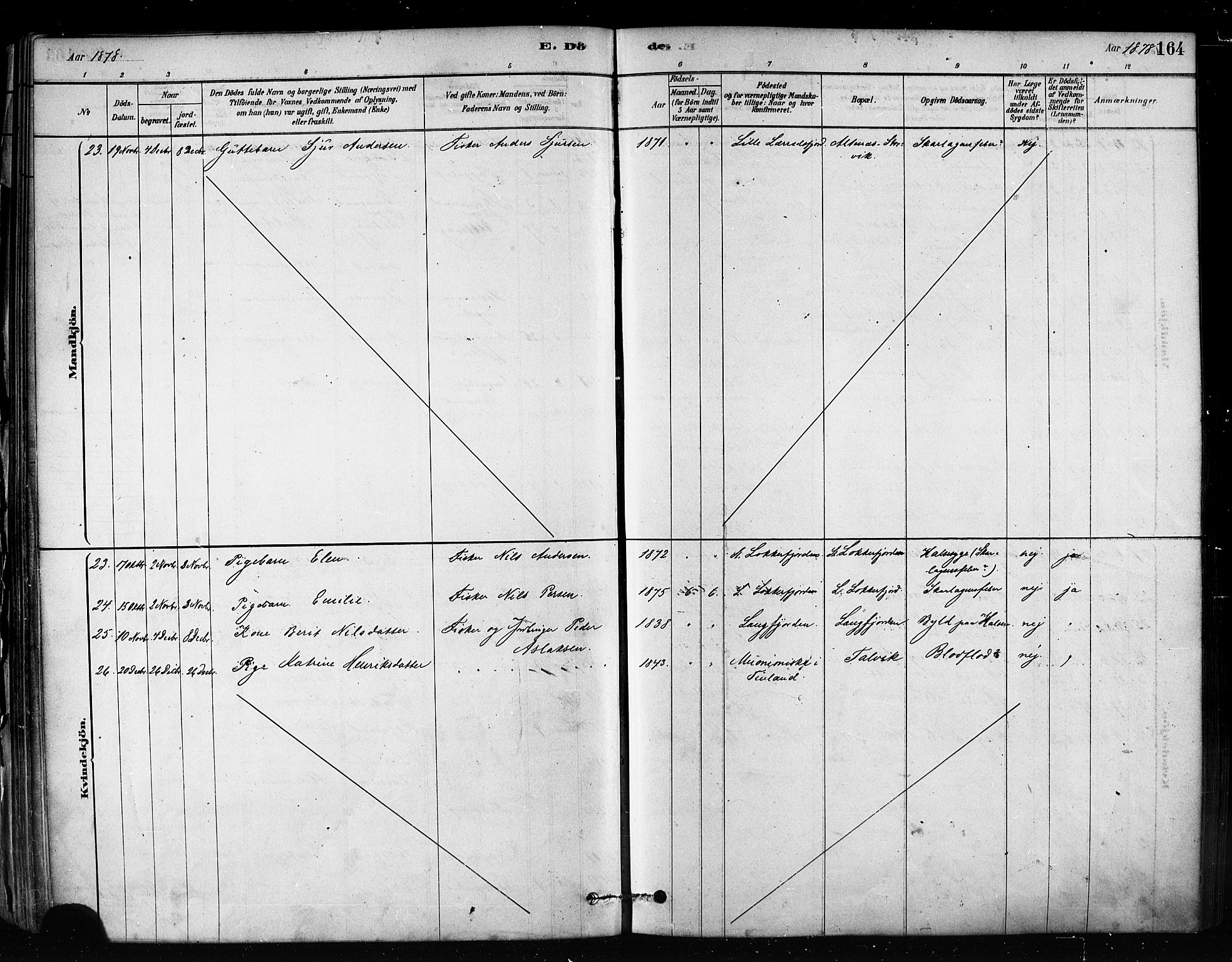 Talvik sokneprestkontor, AV/SATØ-S-1337/H/Ha/L0012kirke: Parish register (official) no. 12, 1878-1886, p. 164