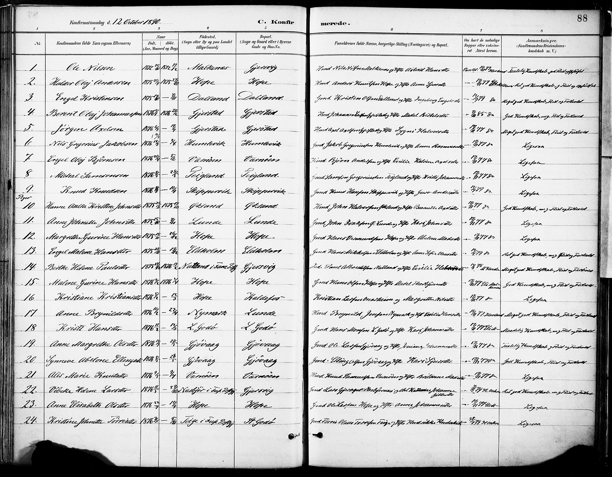 Tysnes sokneprestembete, SAB/A-78601/H/Haa: Parish register (official) no. B 1, 1887-1906, p. 88
