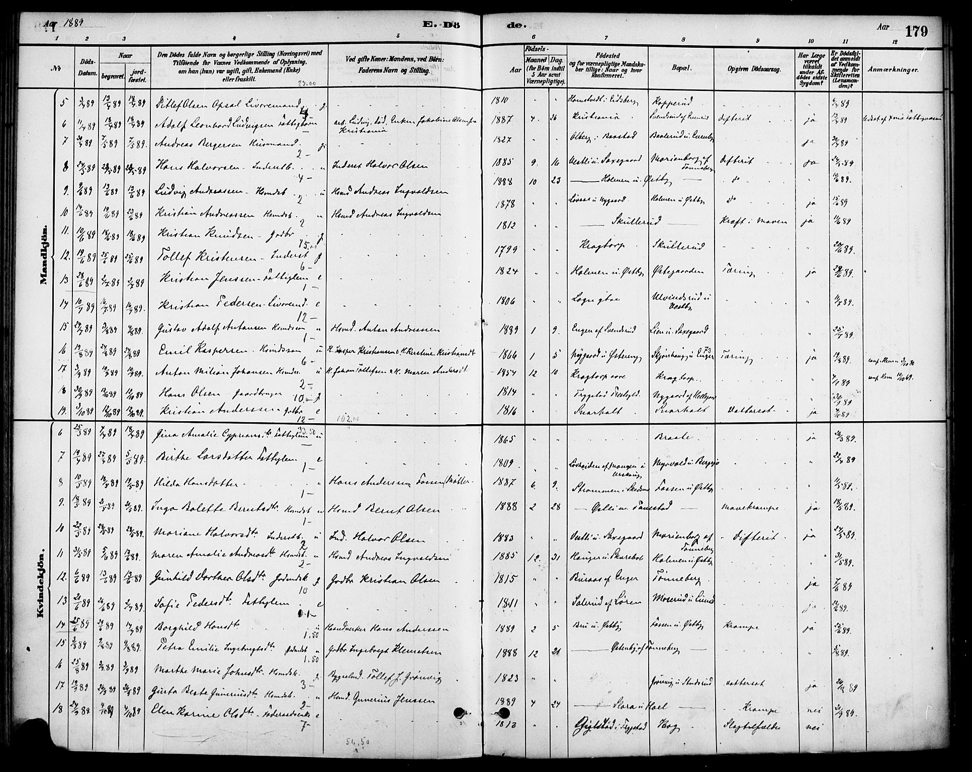 Høland prestekontor Kirkebøker, AV/SAO-A-10346a/F/Fb/L0001: Parish register (official) no. II 1, 1880-1897, p. 179