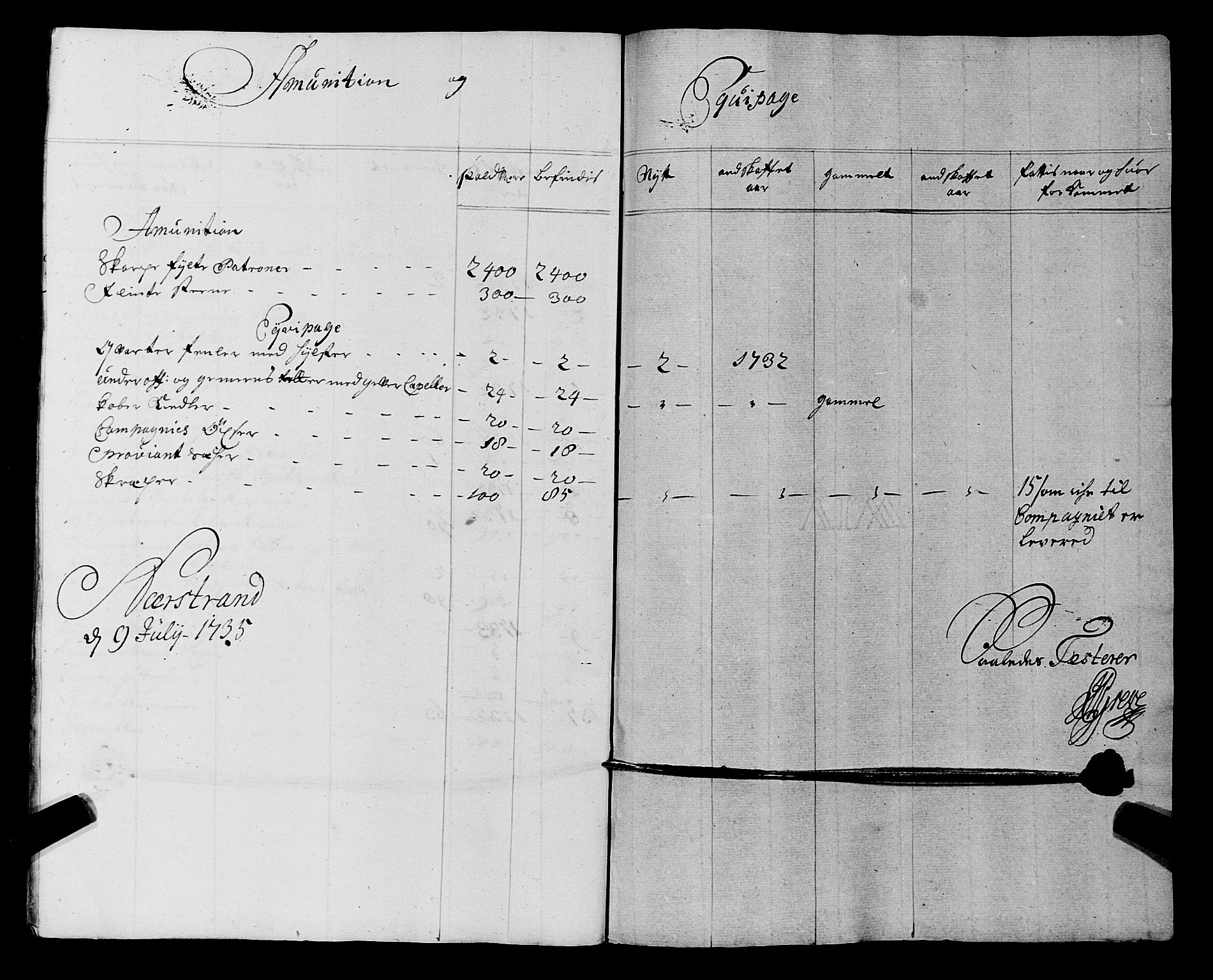 Fylkesmannen i Rogaland, AV/SAST-A-101928/99/3/325/325CA, 1655-1832, p. 3160