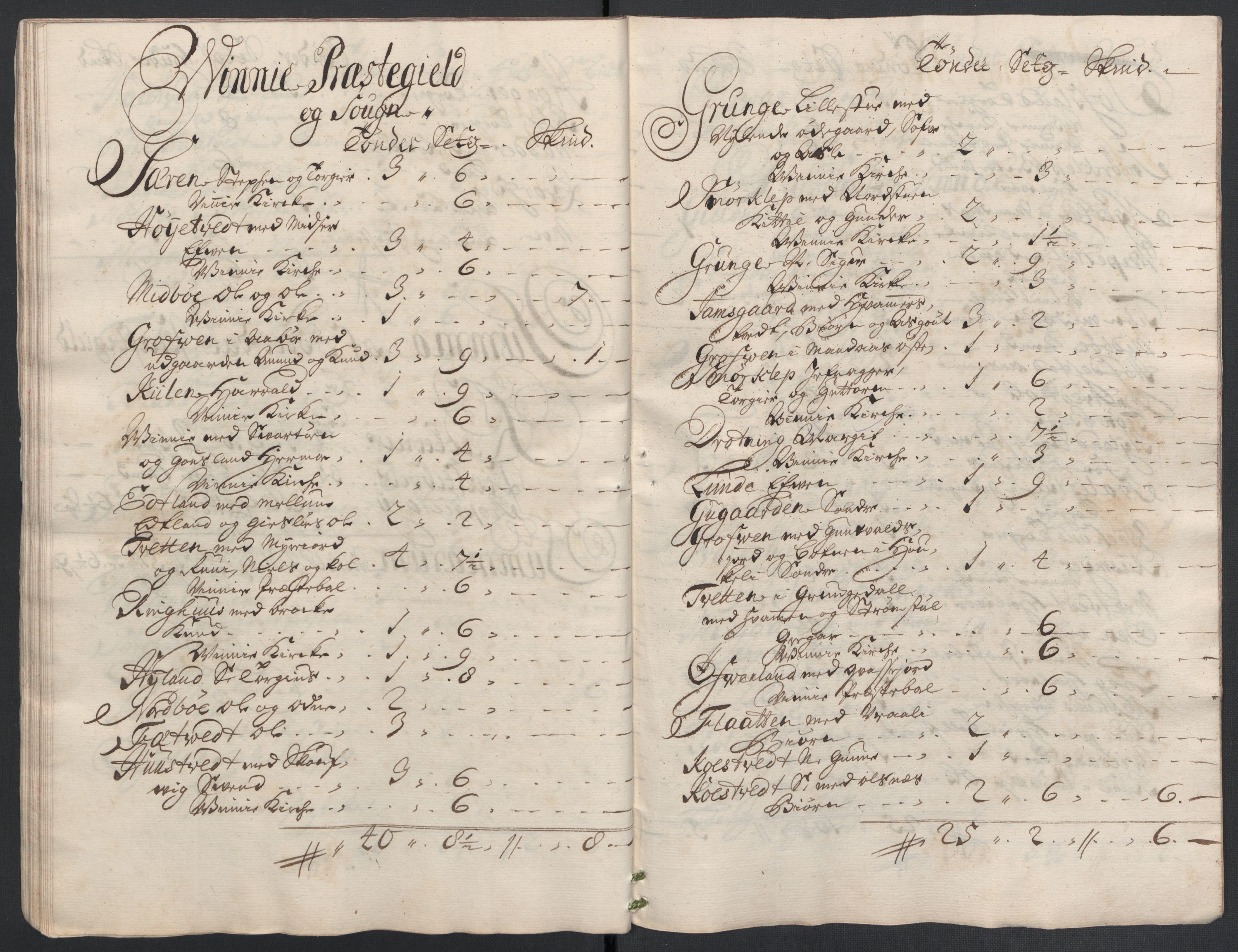 Rentekammeret inntil 1814, Reviderte regnskaper, Fogderegnskap, AV/RA-EA-4092/R36/L2120: Fogderegnskap Øvre og Nedre Telemark og Bamble, 1711, p. 264