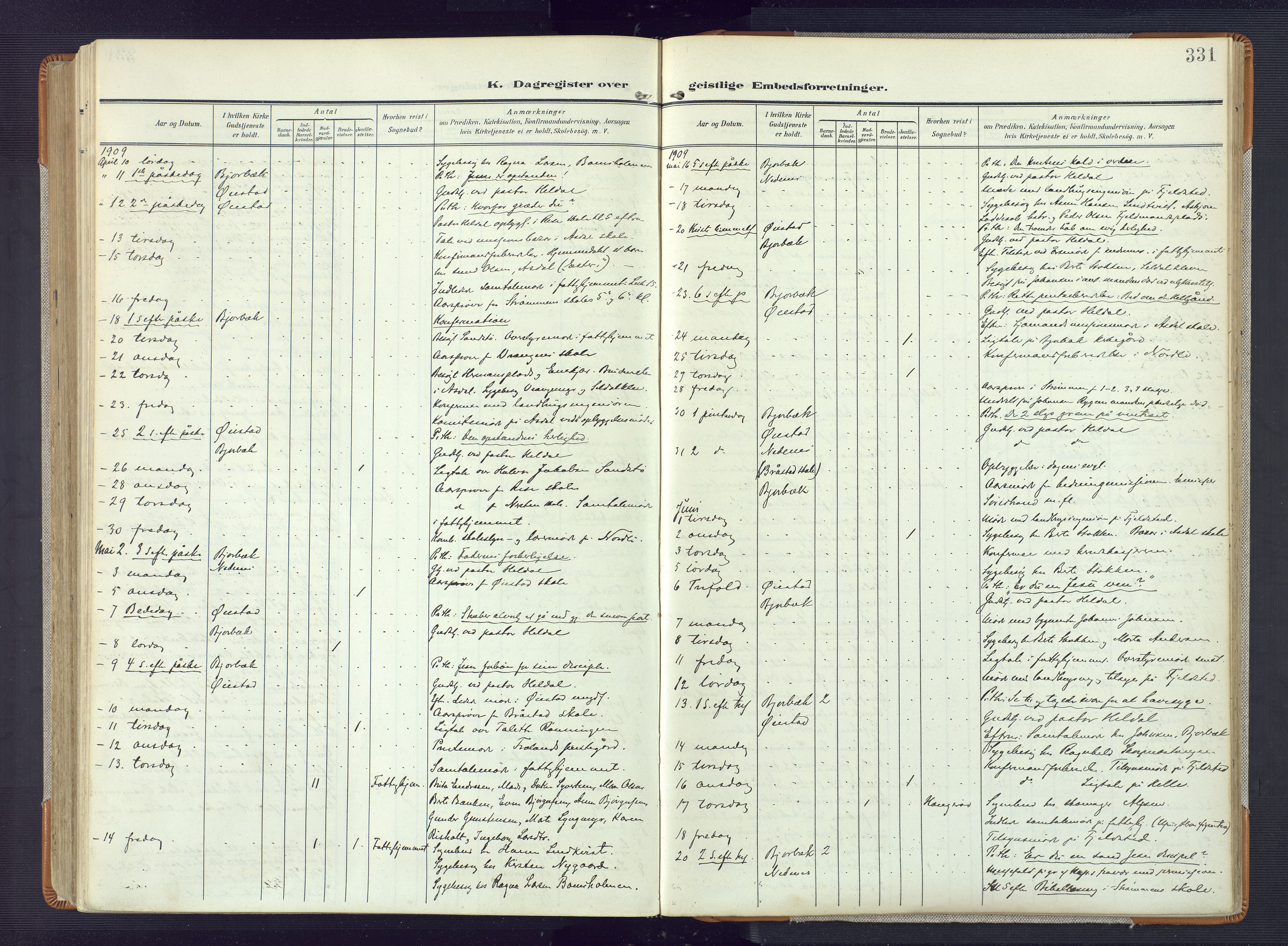 Øyestad sokneprestkontor, AV/SAK-1111-0049/F/Fa/L0019: Parish register (official) no. A 19, 1908-1922, p. 331