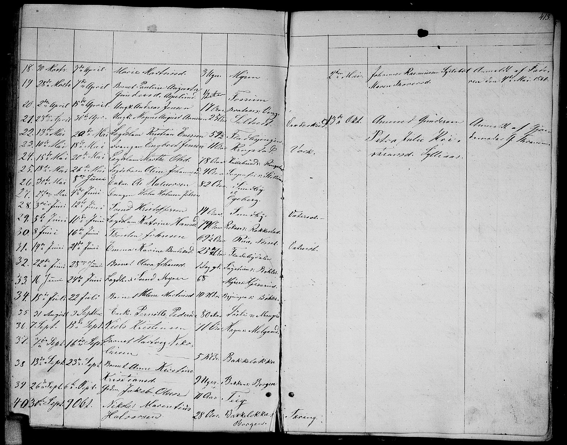 Enebakk prestekontor Kirkebøker, AV/SAO-A-10171c/G/Ga/L0004: Parish register (copy) no. I 4, 1850-1866, p. 413