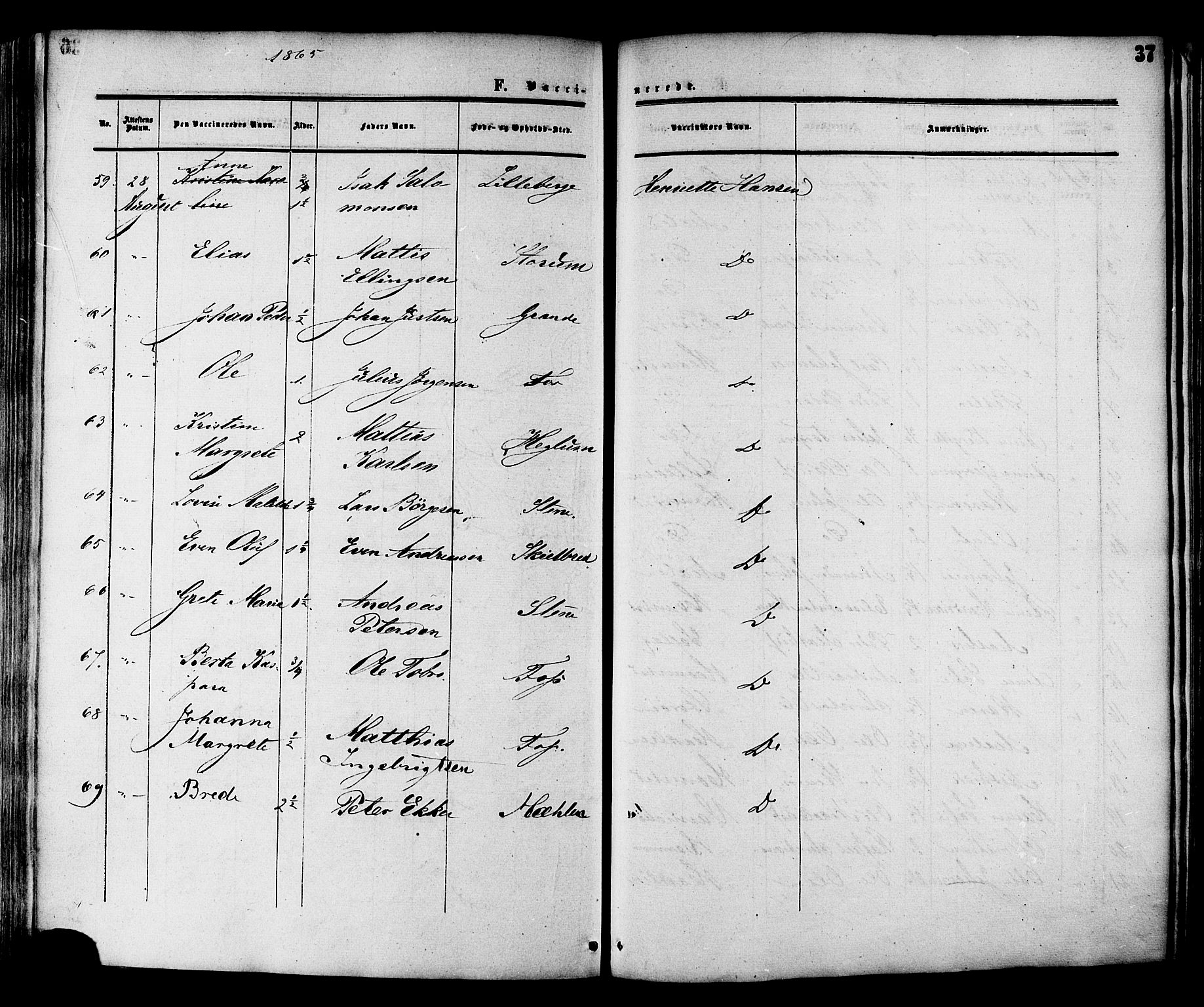 Ministerialprotokoller, klokkerbøker og fødselsregistre - Nord-Trøndelag, AV/SAT-A-1458/764/L0553: Parish register (official) no. 764A08, 1858-1880, p. 37