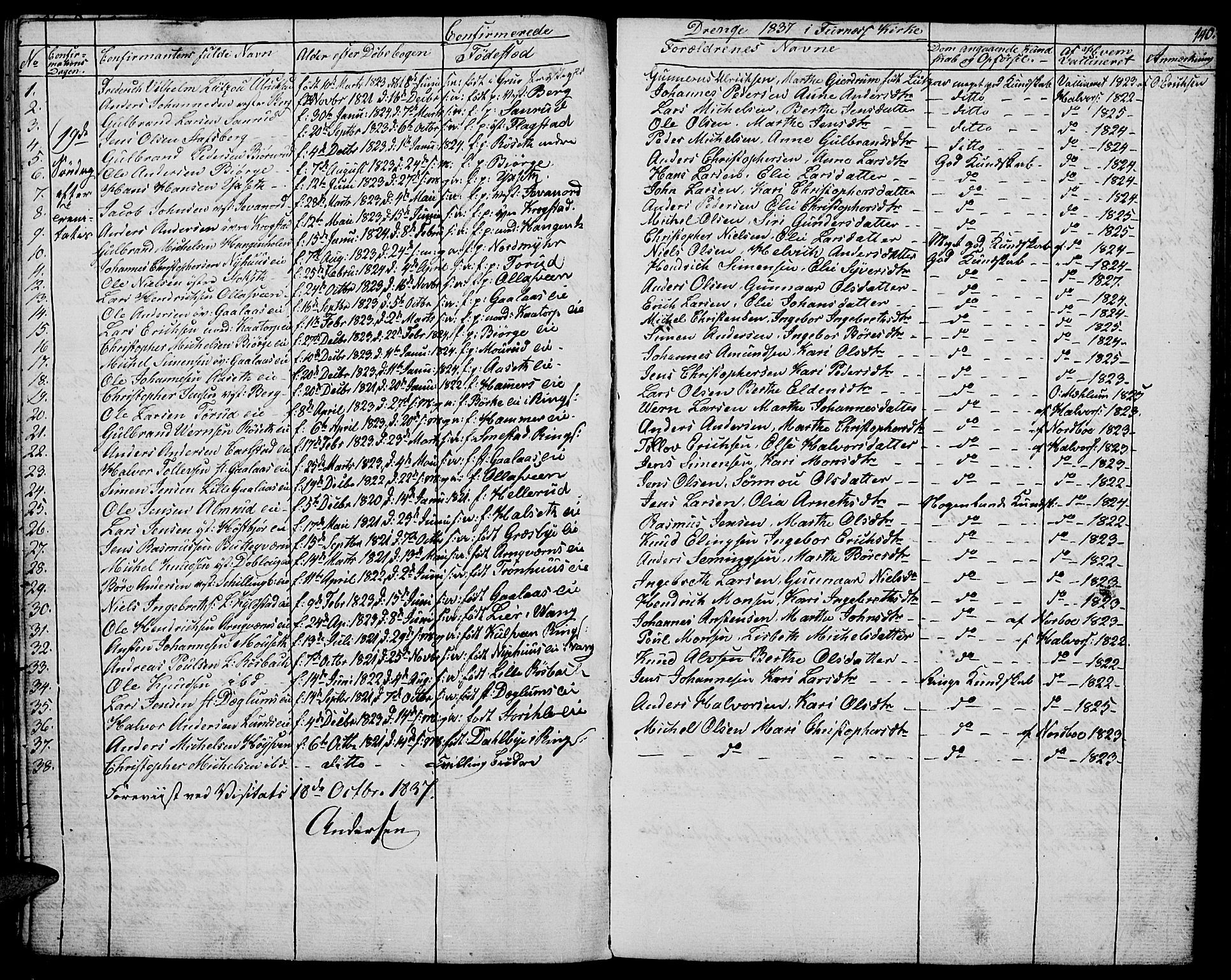 Vang prestekontor, Hedmark, SAH/PREST-008/H/Ha/Hab/L0009: Parish register (copy) no. 9, 1836-1870, p. 140