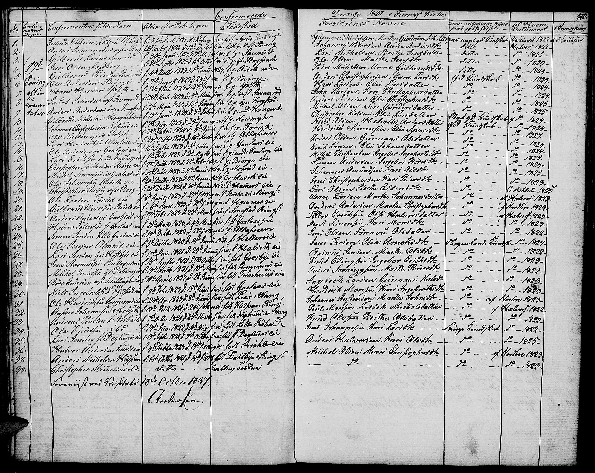 Vang prestekontor, Hedmark, AV/SAH-PREST-008/H/Ha/Hab/L0009: Parish register (copy) no. 9, 1836-1870, p. 140