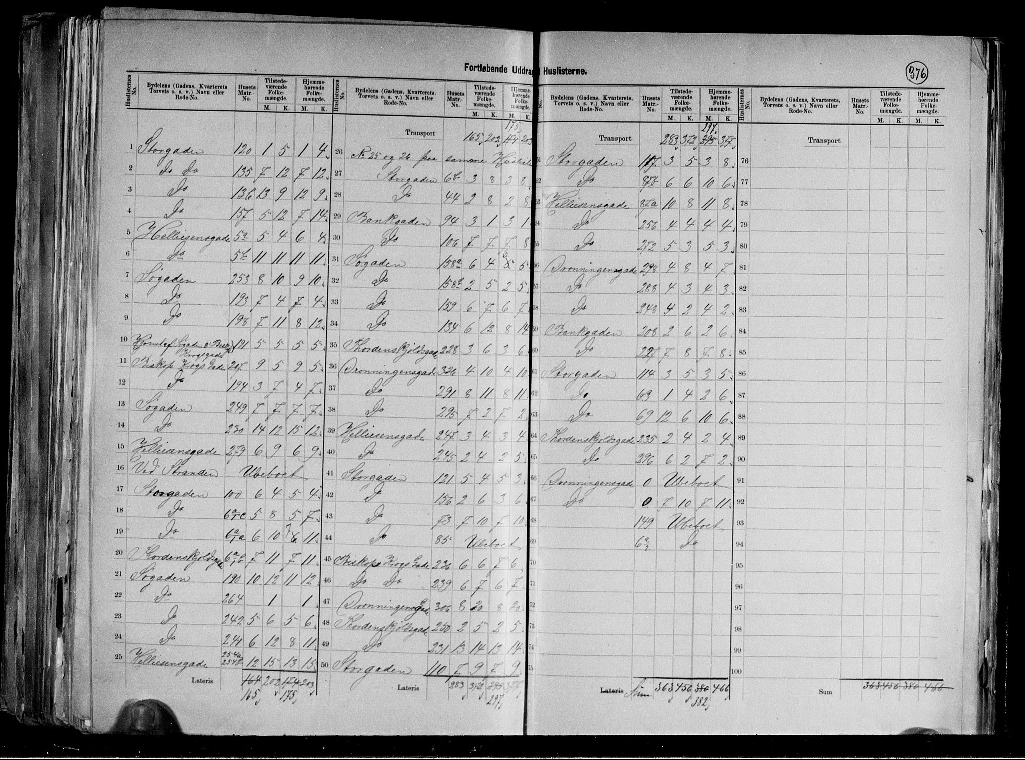 RA, 1891 census for 1804 Bodø, 1891, p. 9