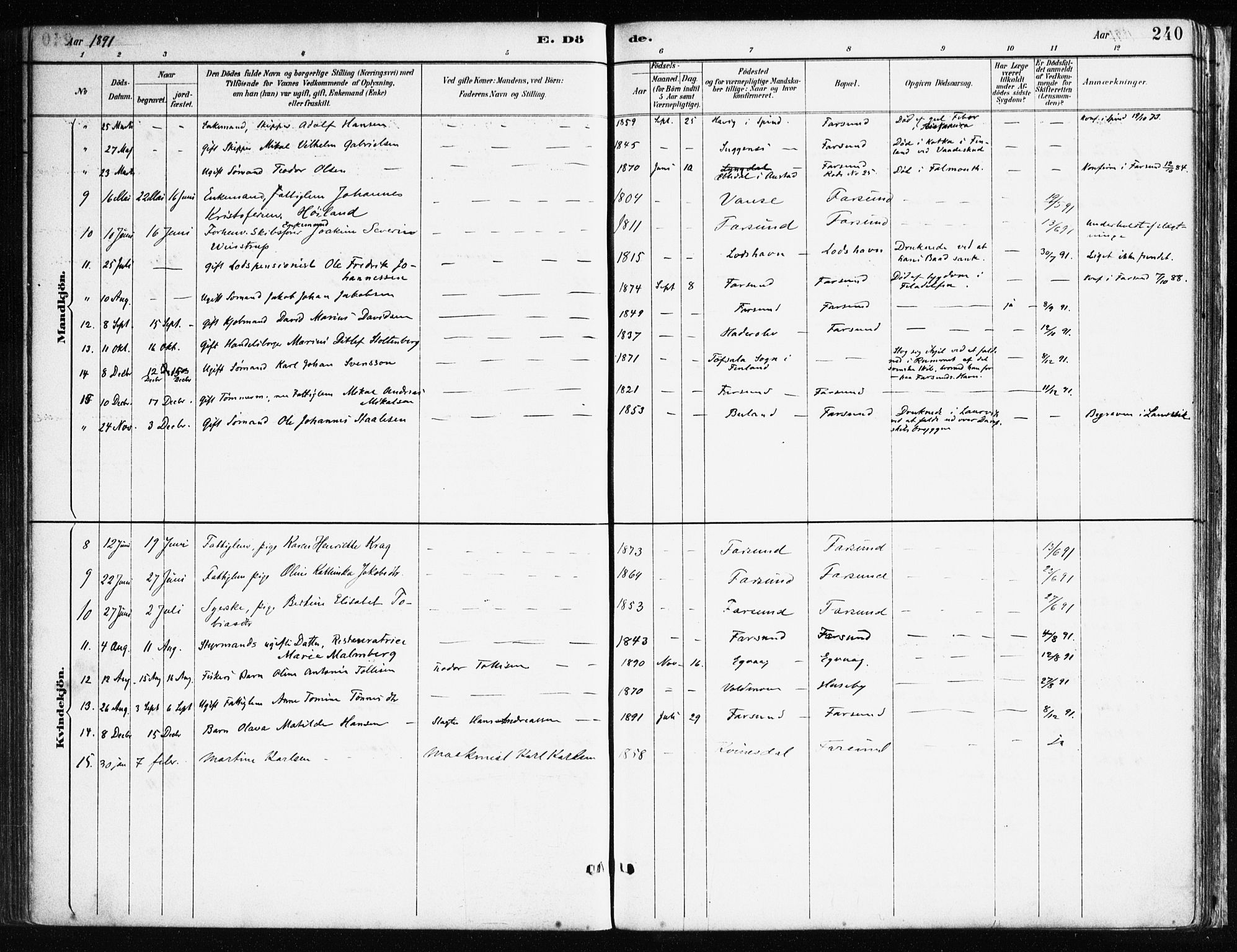 Farsund sokneprestkontor, SAK/1111-0009/F/Fa/L0006: Parish register (official) no. A 6, 1887-1920, p. 240