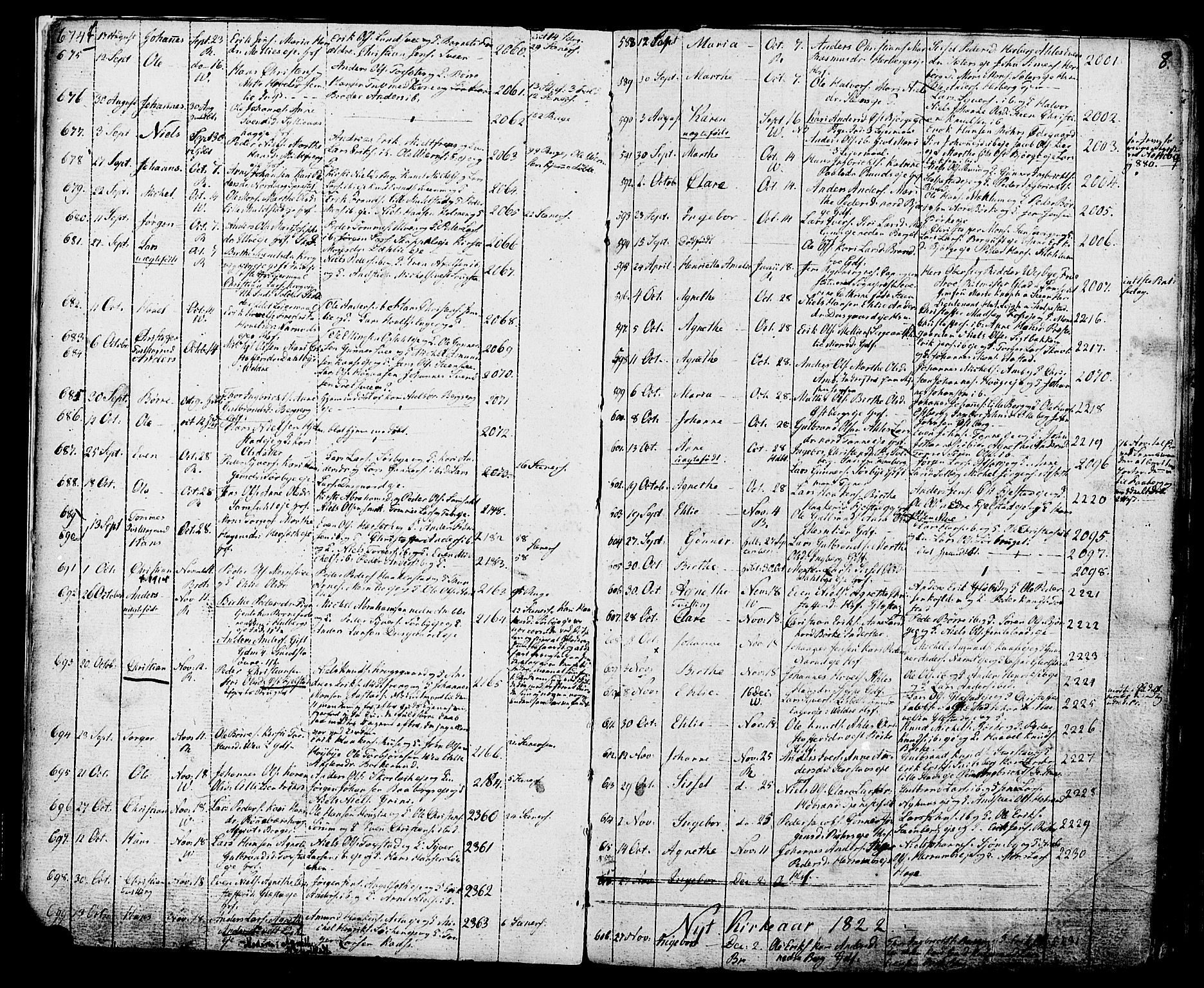 Ringsaker prestekontor, AV/SAH-PREST-014/K/Ka/L0006: Parish register (official) no. 6, 1821-1826, p. 7-8