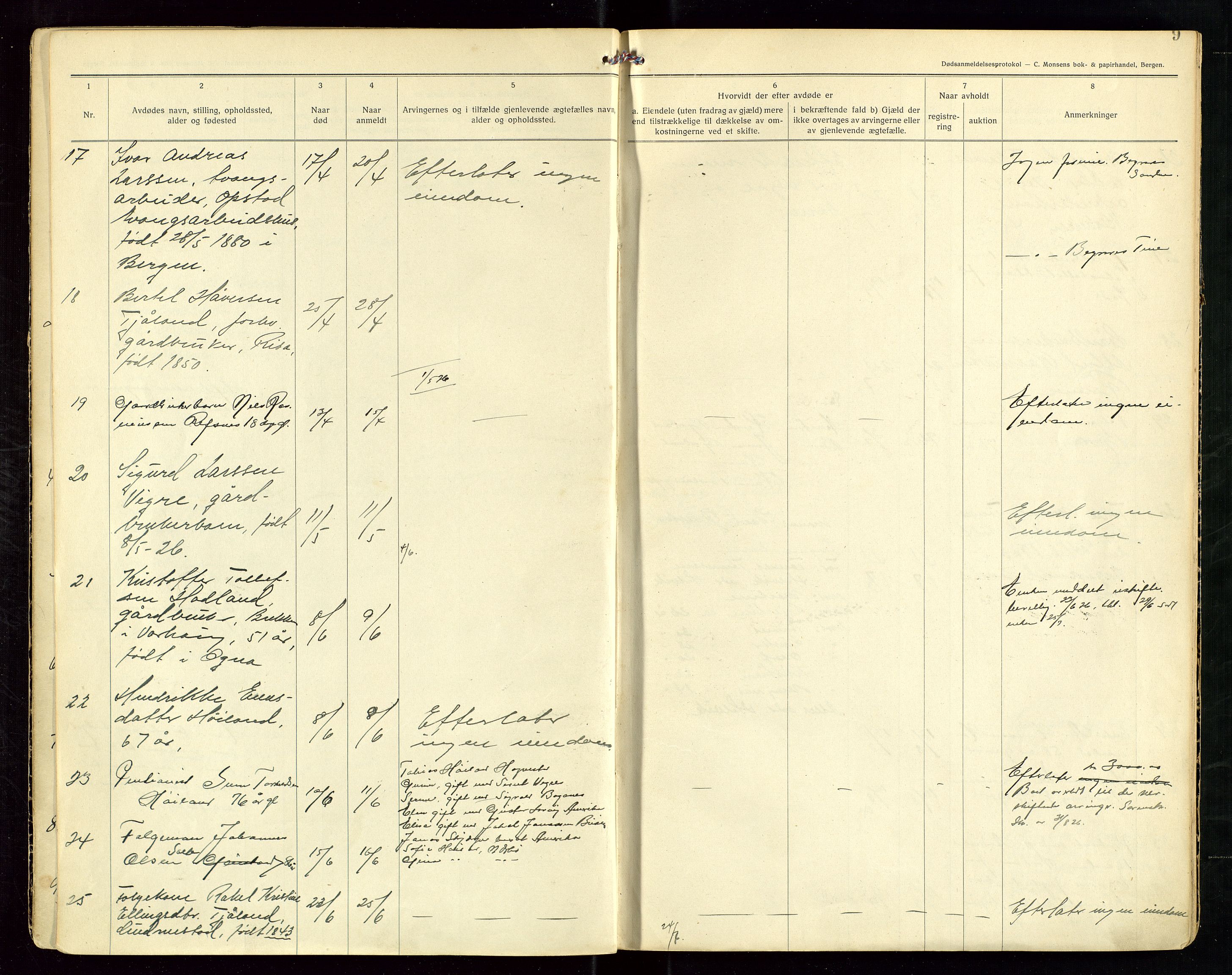 Hå lensmannskontor, AV/SAST-A-100456/Gga/L0003: Dødsfallsprotokoll, 1925-1931, p. 9