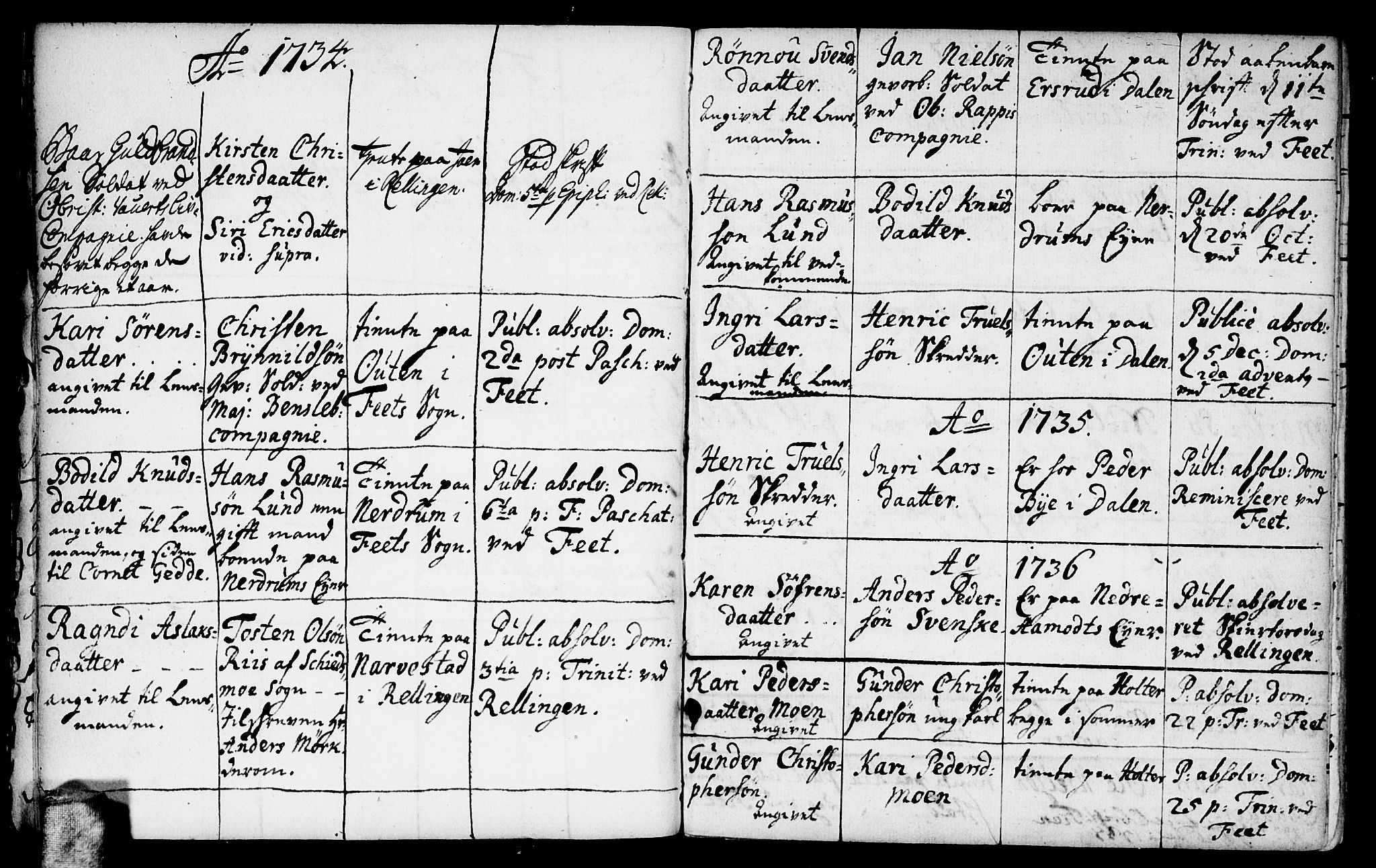 Fet prestekontor Kirkebøker, SAO/A-10370a/F/Fa/L0002: Parish register (official) no. I 2, 1716-1815, p. 11