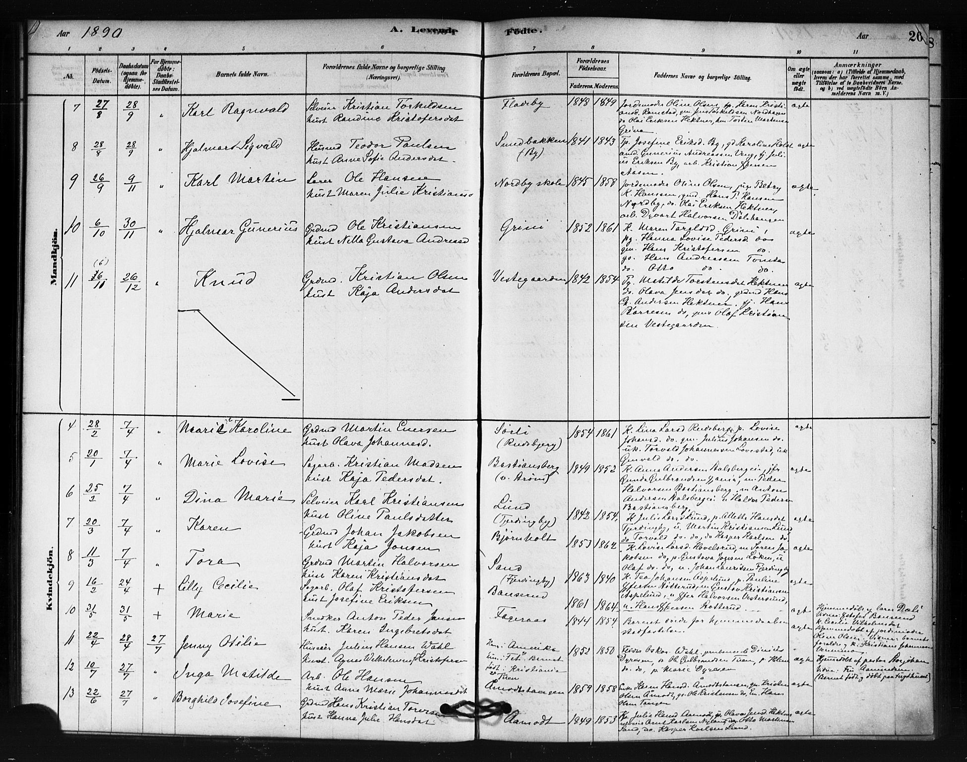 Fet prestekontor Kirkebøker, AV/SAO-A-10370a/F/Fb/L0001: Parish register (official) no. II 1, 1878-1891, p. 26