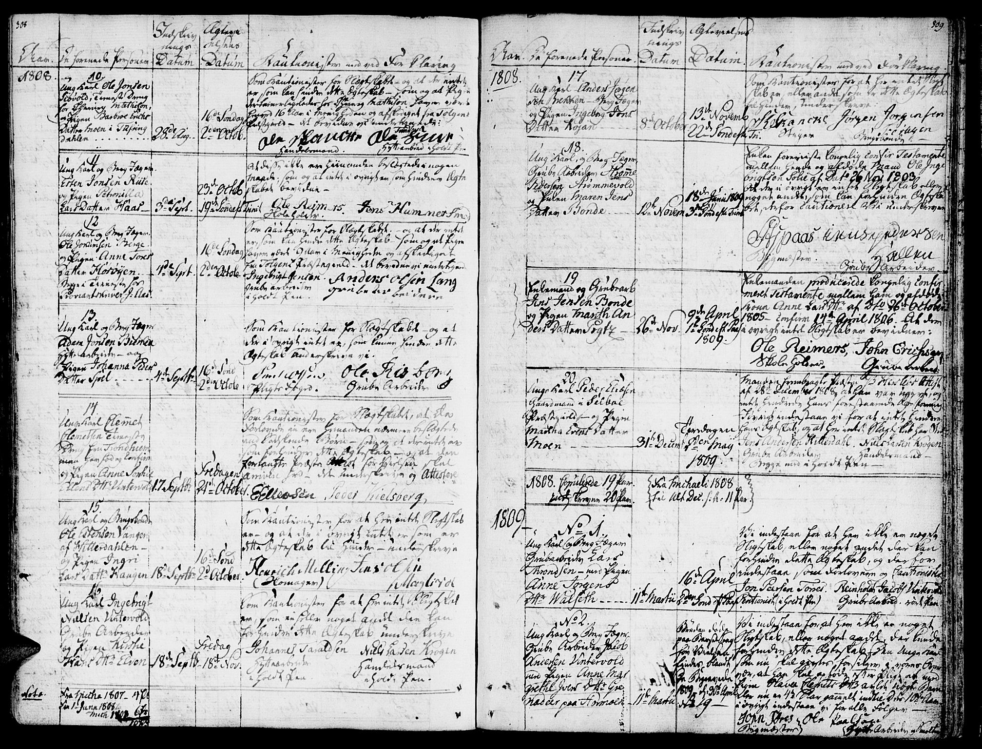 Ministerialprotokoller, klokkerbøker og fødselsregistre - Sør-Trøndelag, SAT/A-1456/681/L0928: Parish register (official) no. 681A06, 1806-1816, p. 308-309
