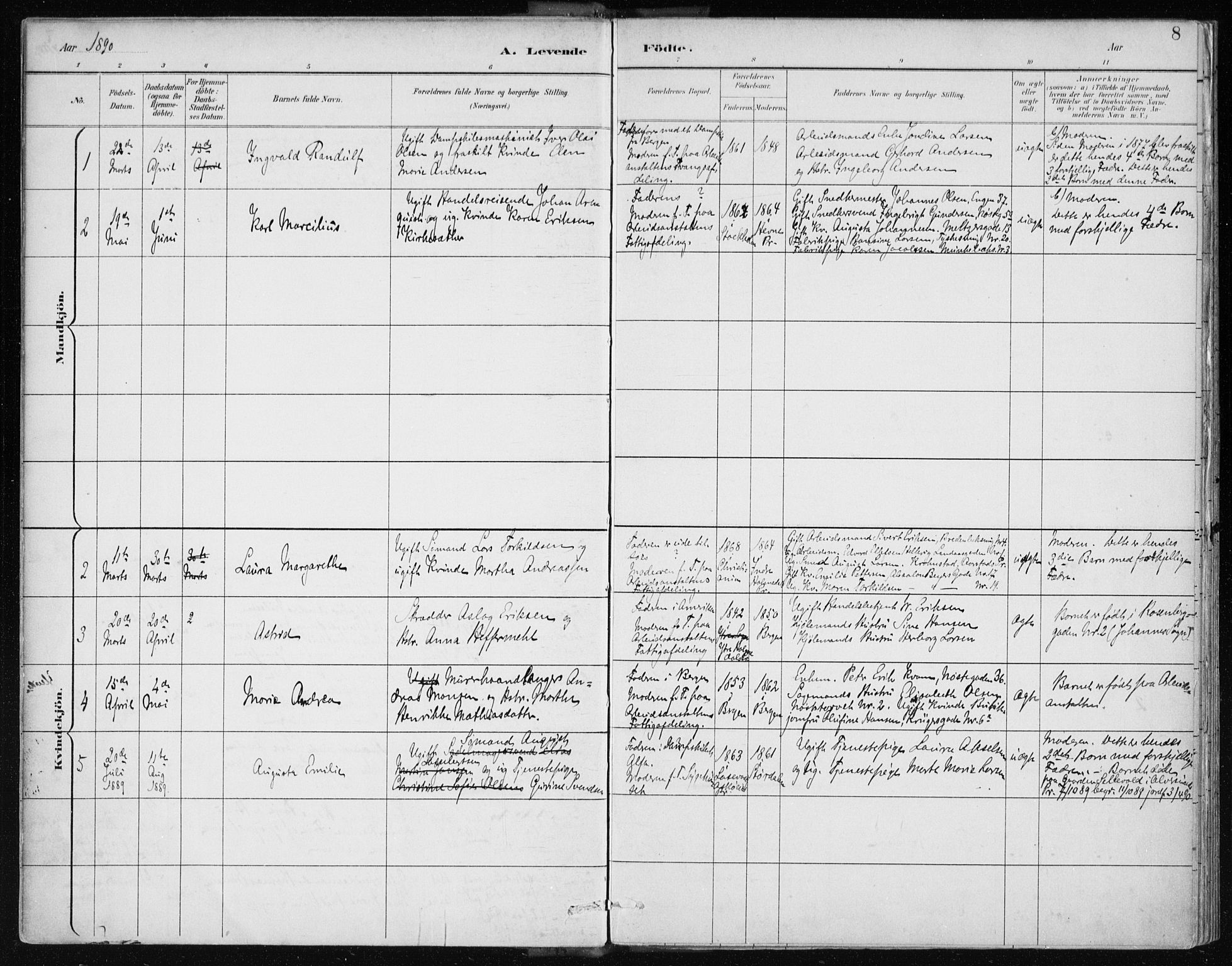 Bergen kommunale pleiehjem - stiftelsespresten, SAB/A-100281: Parish register (official) no. A 2, 1887-1939, p. 8