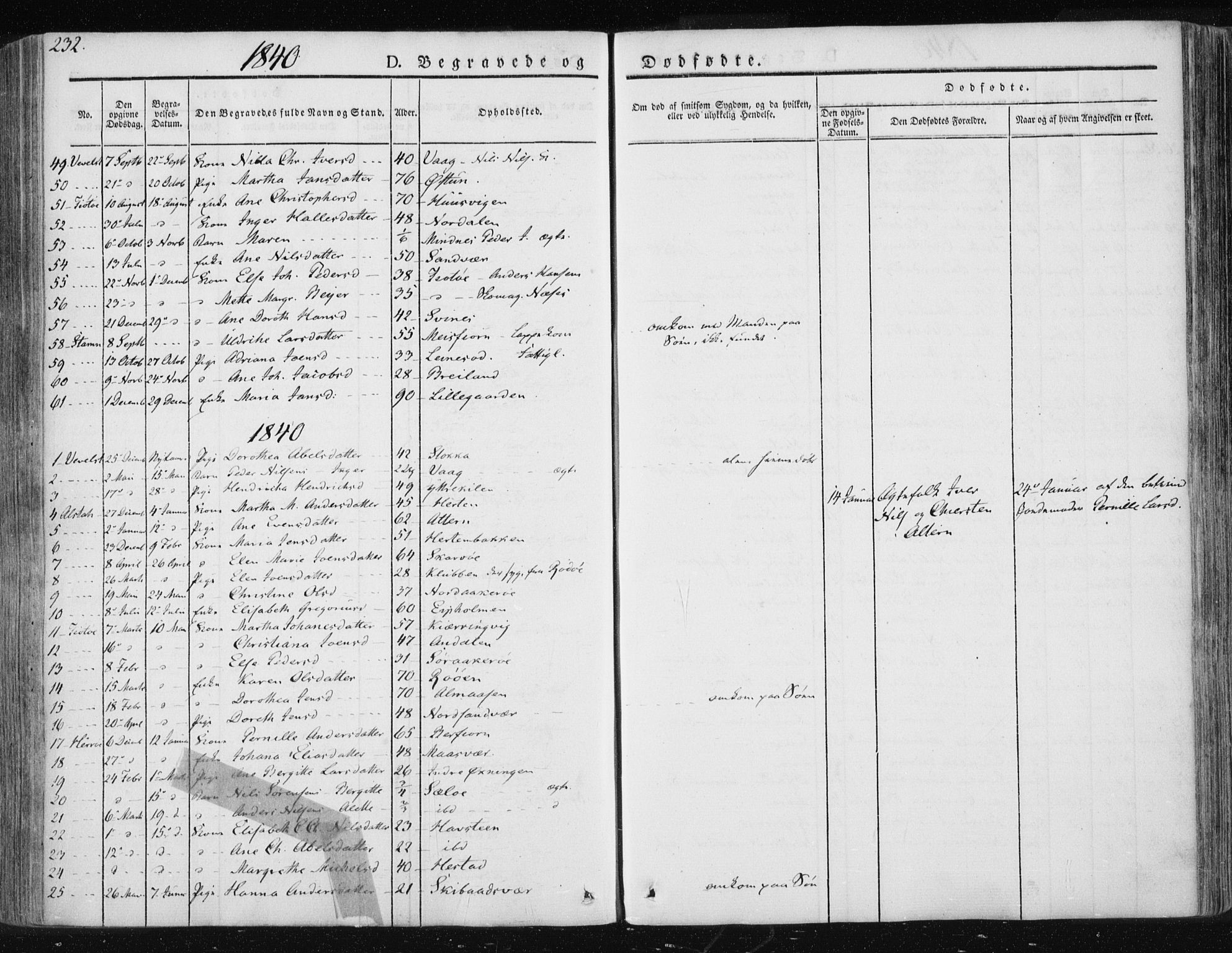 Ministerialprotokoller, klokkerbøker og fødselsregistre - Nordland, SAT/A-1459/830/L0447: Parish register (official) no. 830A11, 1831-1854, p. 232