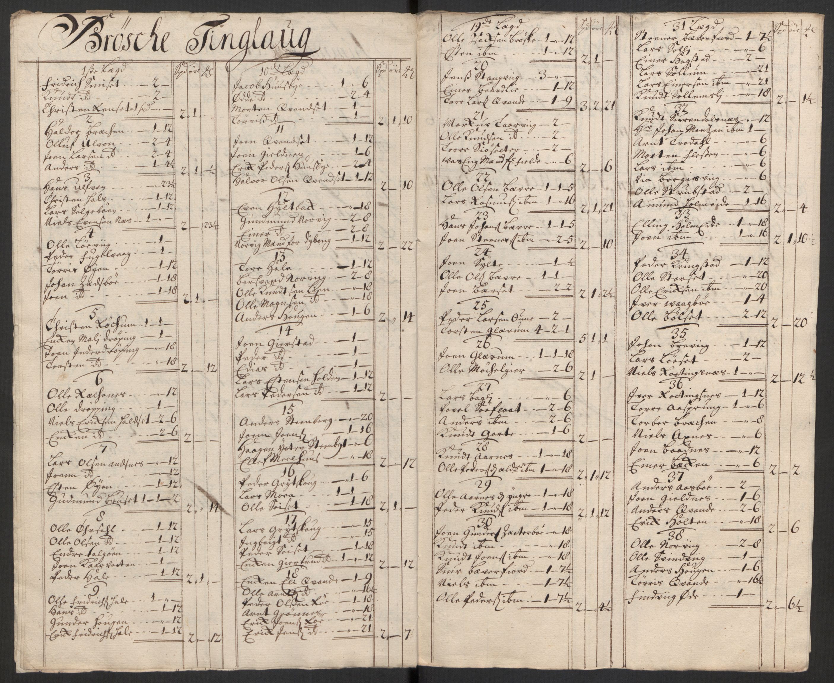 Rentekammeret inntil 1814, Reviderte regnskaper, Fogderegnskap, RA/EA-4092/R56/L3754: Fogderegnskap Nordmøre, 1721, p. 84