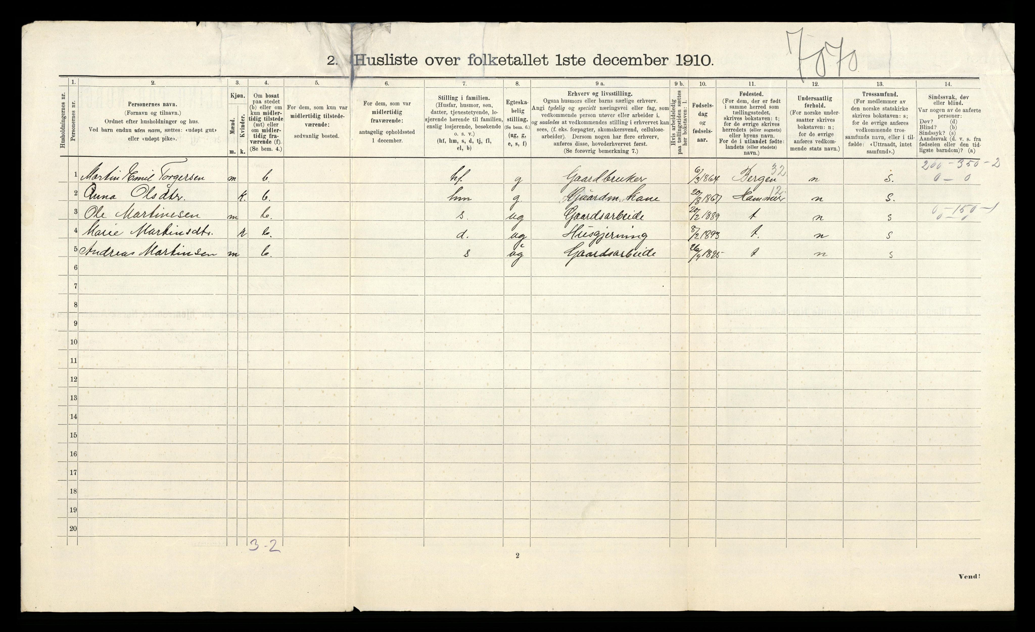 RA, 1910 census for Åsane, 1910, p. 32