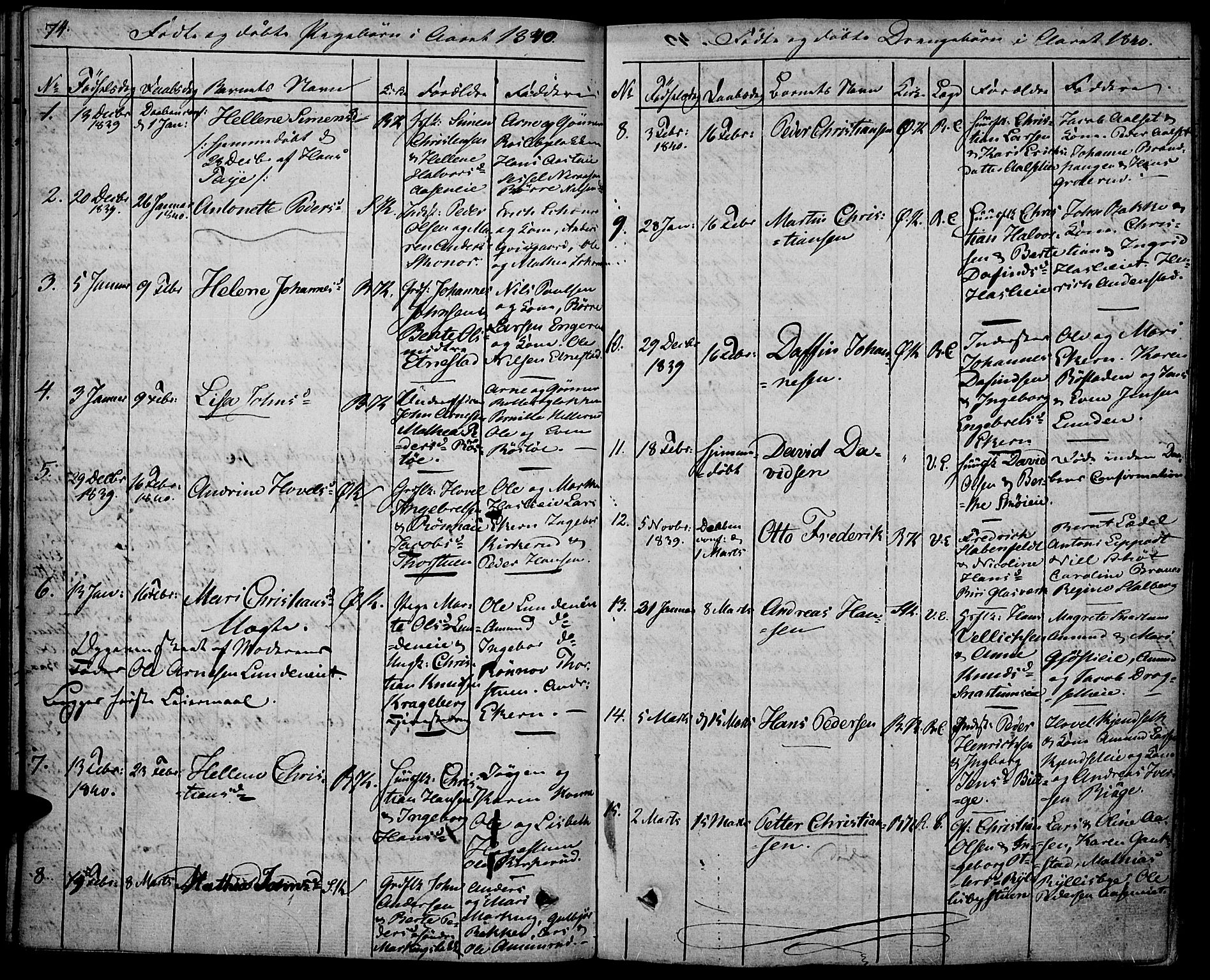 Biri prestekontor, AV/SAH-PREST-096/H/Ha/Haa/L0004: Parish register (official) no. 4, 1829-1842, p. 74