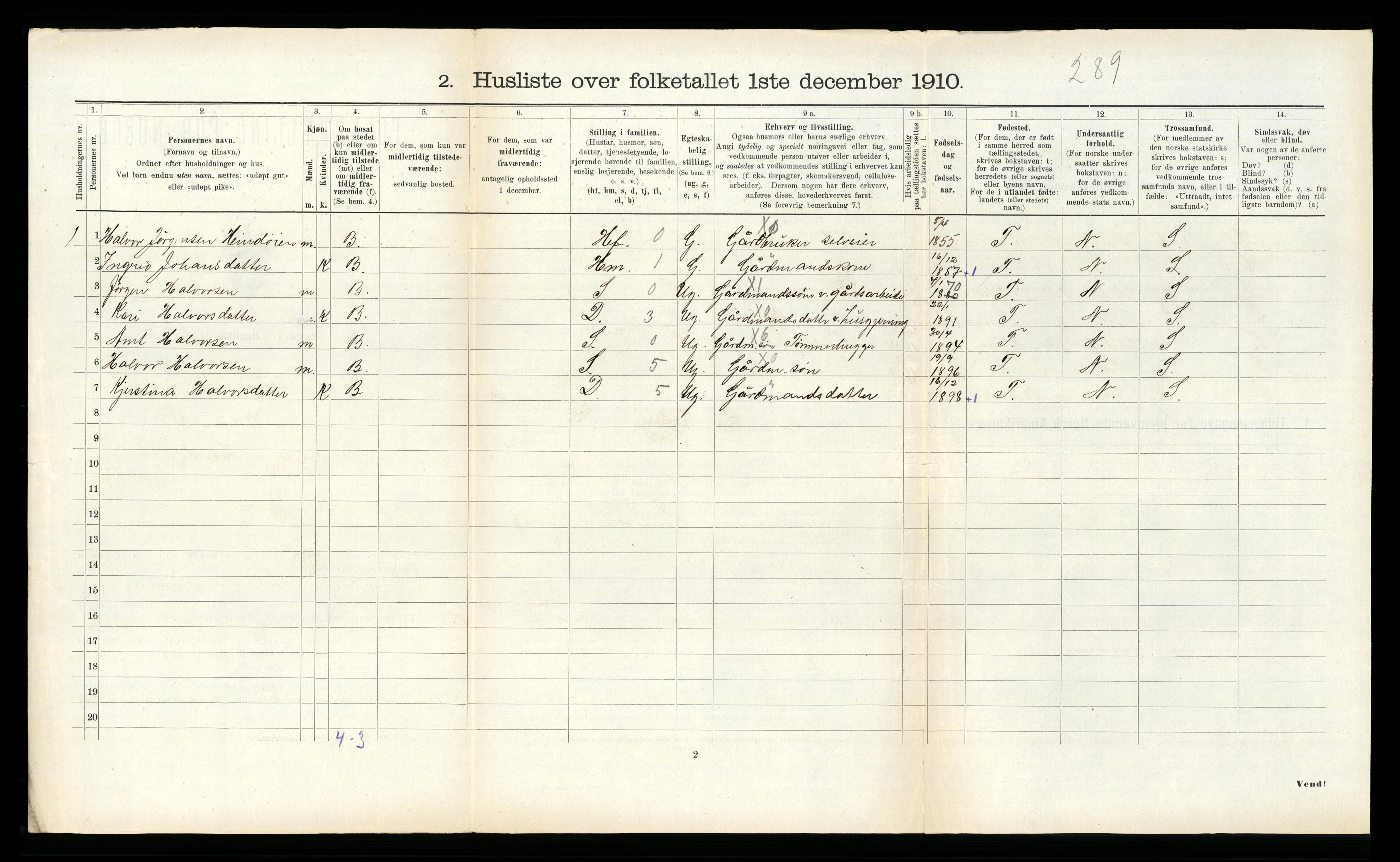 RA, 1910 census for Singsås, 1910, p. 129