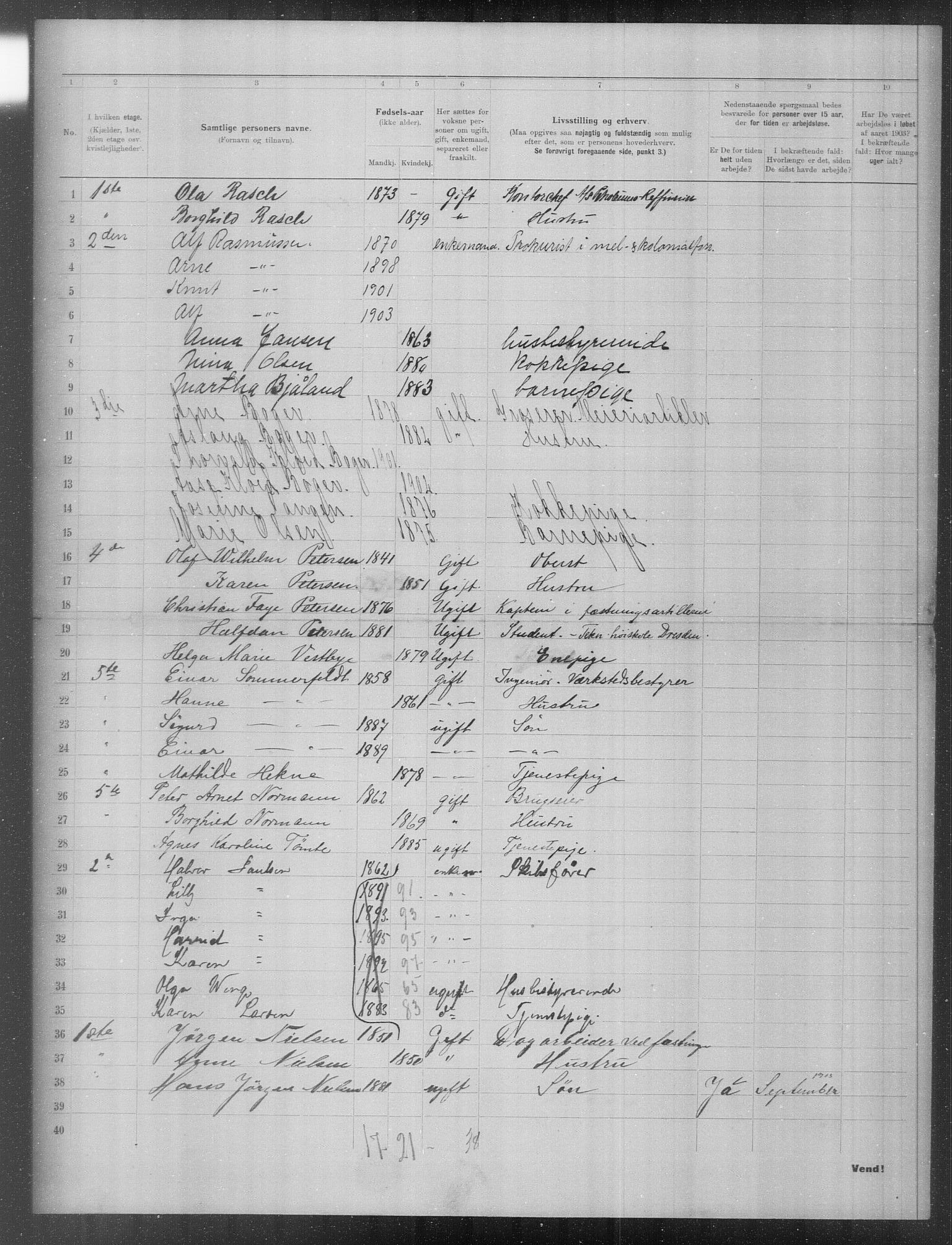 OBA, Municipal Census 1903 for Kristiania, 1903, p. 20612