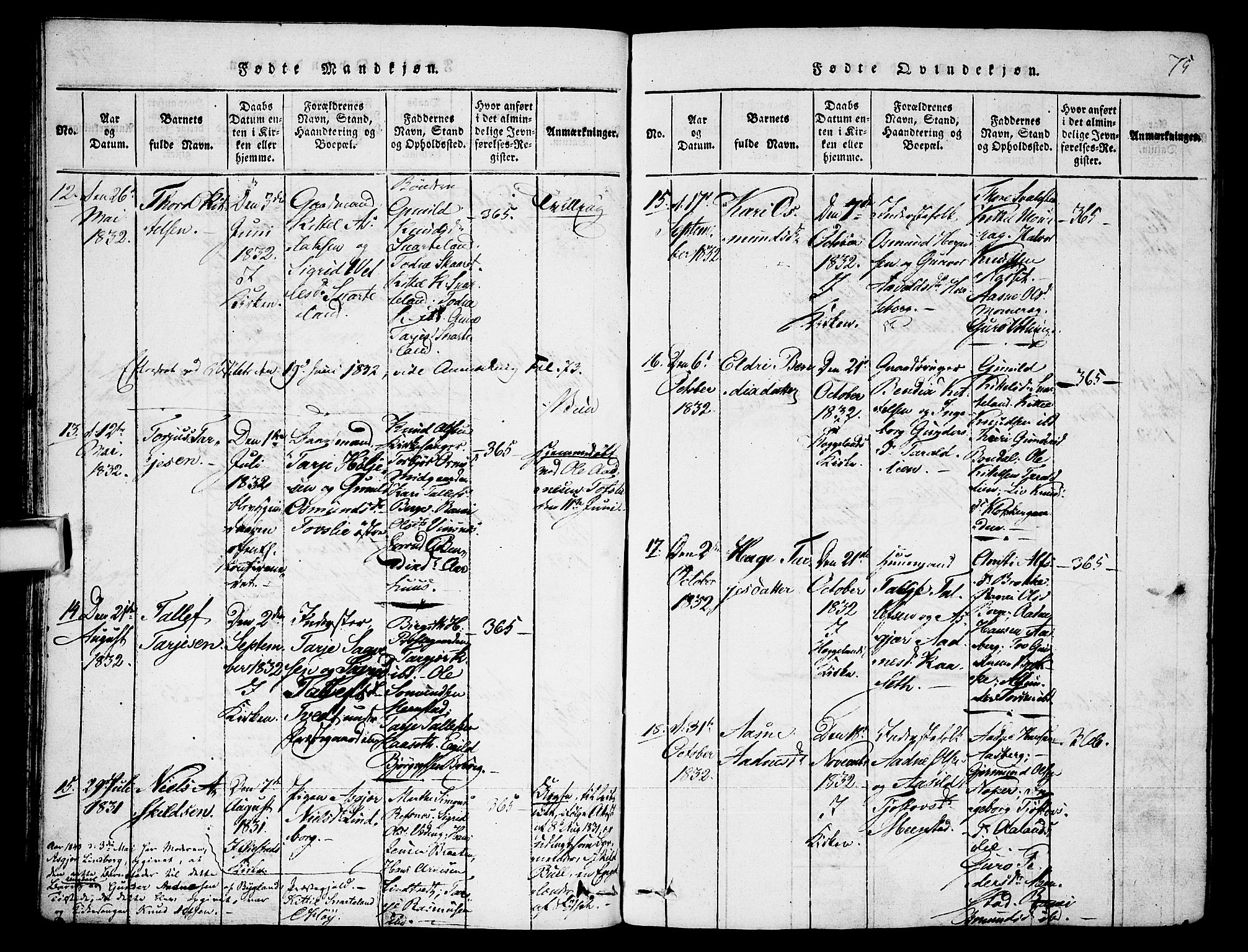 Fyresdal kirkebøker, AV/SAKO-A-263/F/Fa/L0003: Parish register (official) no. I 3, 1815-1840, p. 75