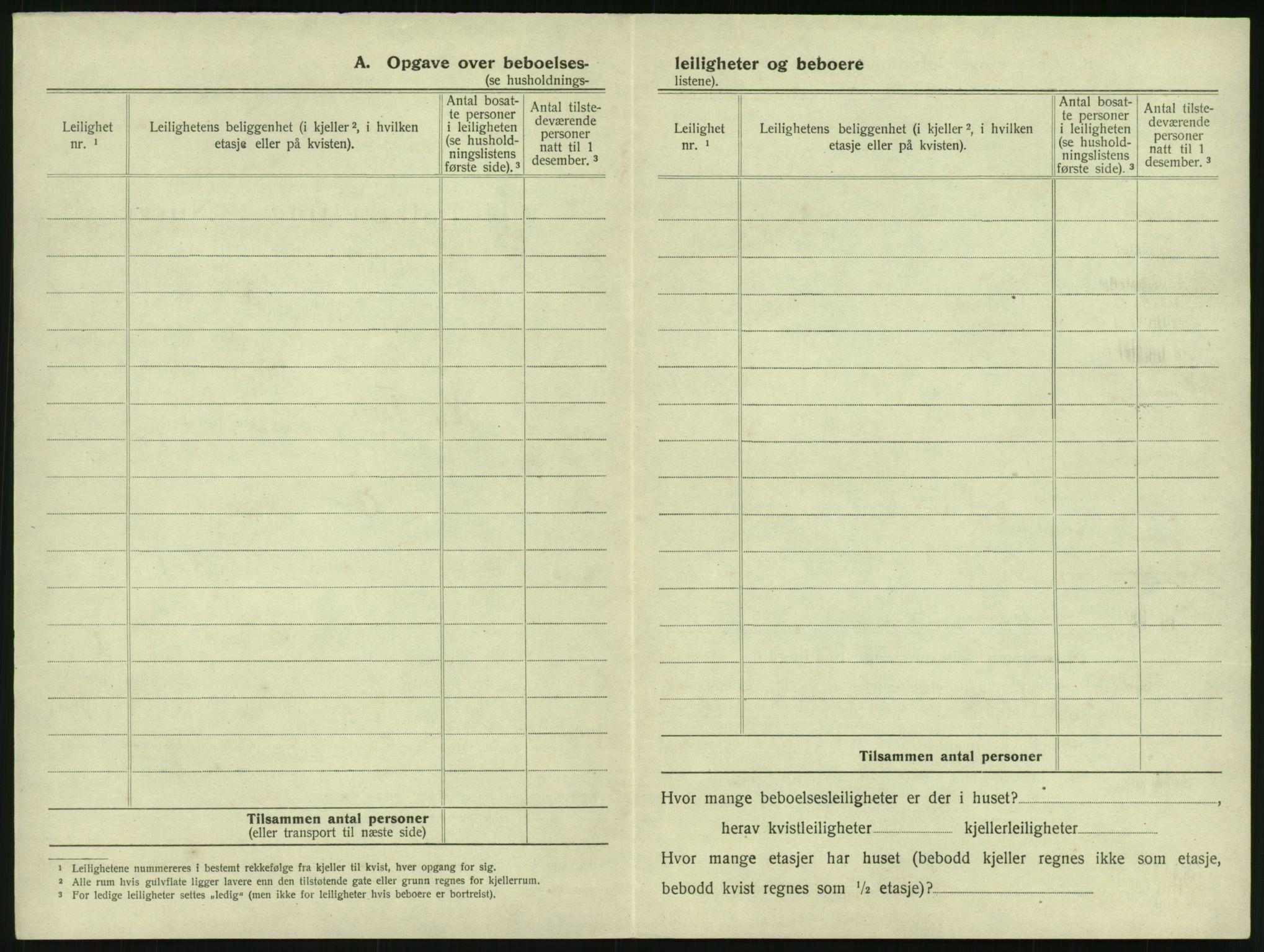 SAK, 1920 census for Mandal, 1920, p. 48