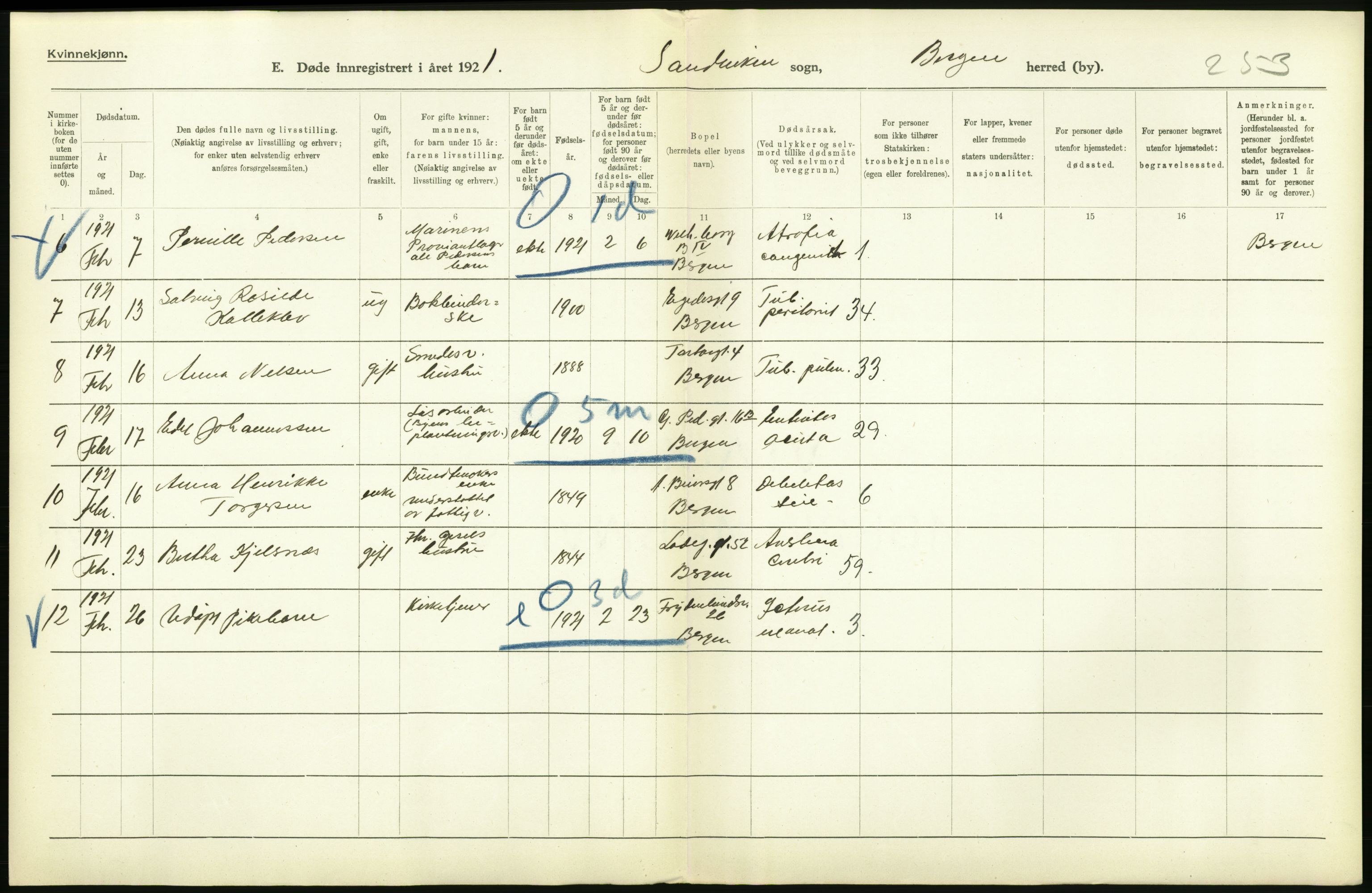 Statistisk sentralbyrå, Sosiodemografiske emner, Befolkning, RA/S-2228/D/Df/Dfc/Dfca/L0036: Bergen: Døde., 1921, p. 302