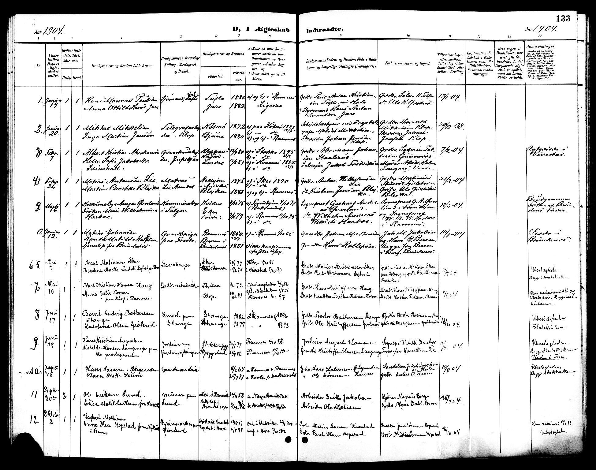 Ramnes kirkebøker, AV/SAKO-A-314/G/Ga/L0004: Parish register (copy) no. I 4, 1896-1911, p. 133