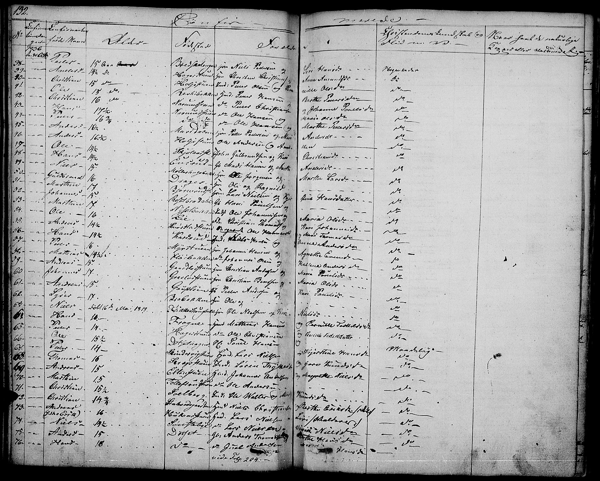 Vestre Toten prestekontor, SAH/PREST-108/H/Ha/Haa/L0002: Parish register (official) no. 2, 1825-1837, p. 132