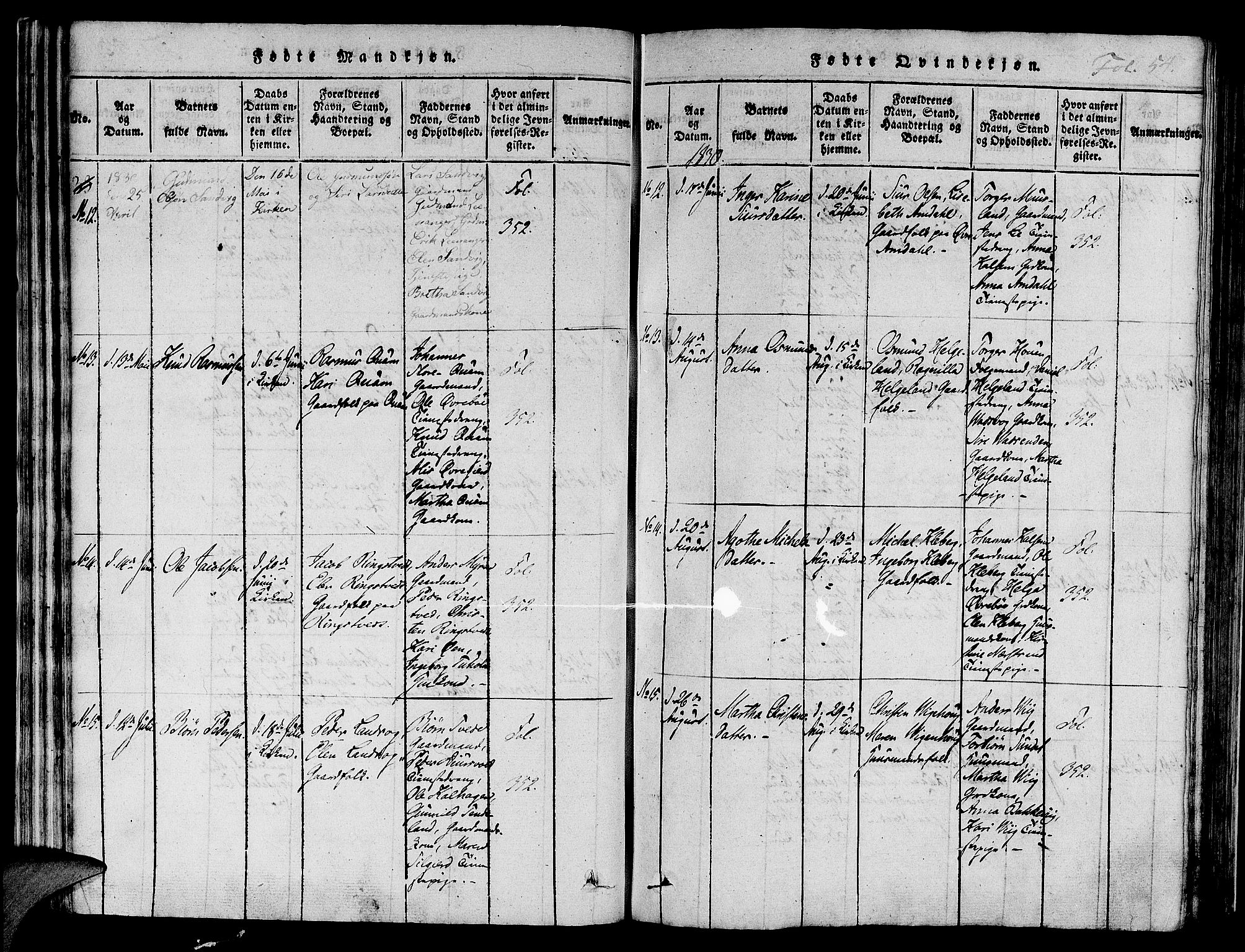 Nedstrand sokneprestkontor, AV/SAST-A-101841/01/IV: Parish register (official) no. A 6, 1816-1838, p. 54