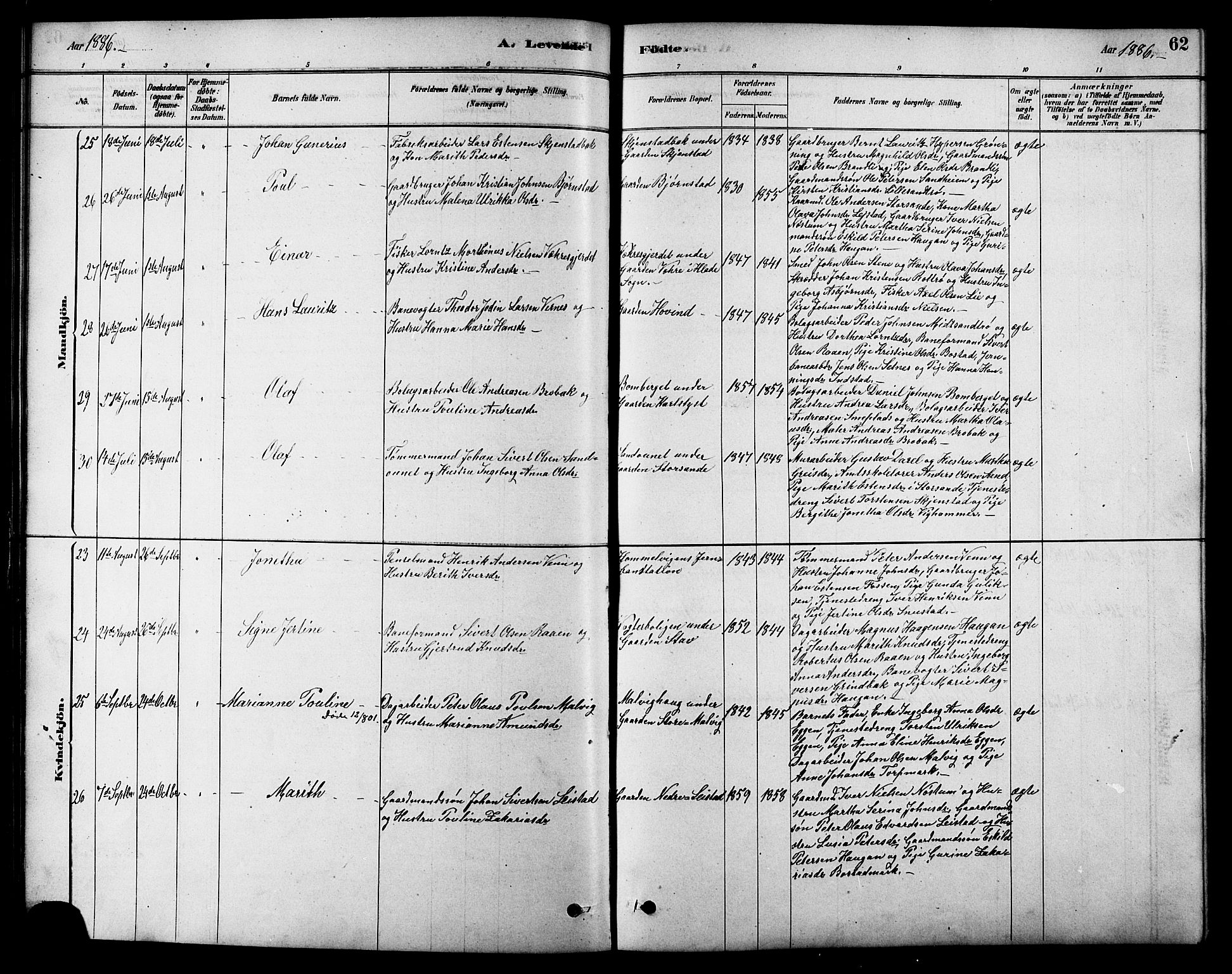 Ministerialprotokoller, klokkerbøker og fødselsregistre - Sør-Trøndelag, SAT/A-1456/616/L0423: Parish register (copy) no. 616C06, 1878-1903, p. 62